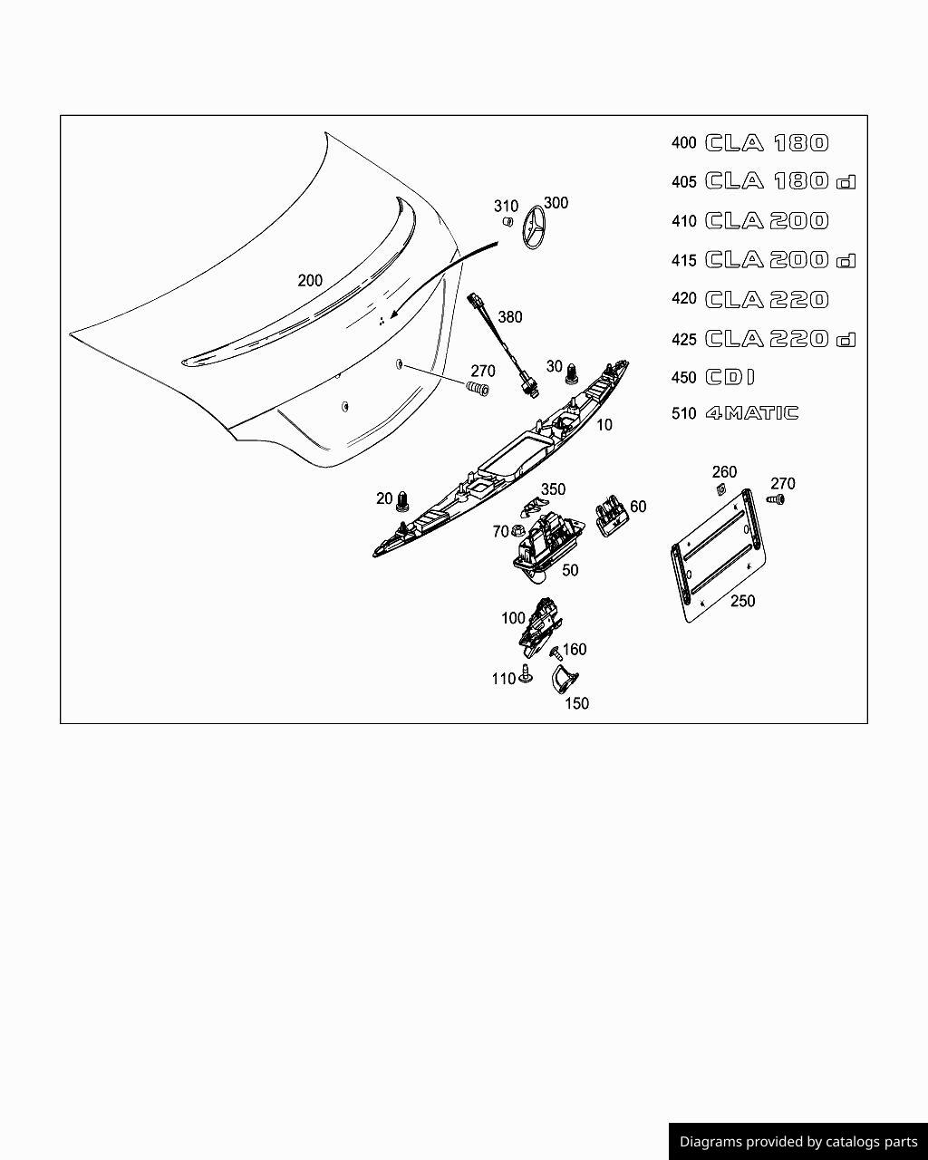 Car part diagram