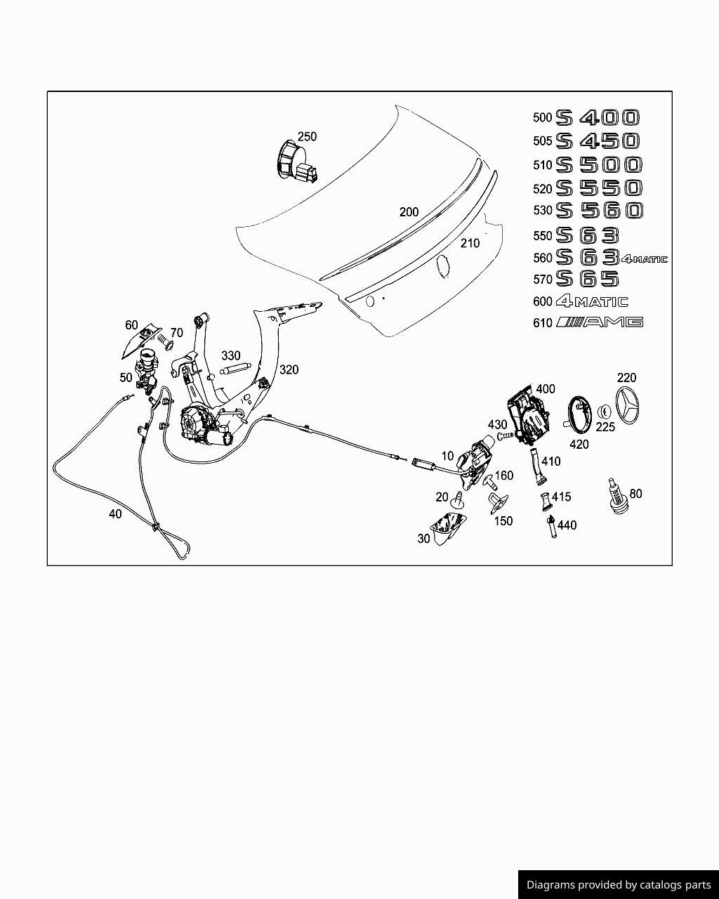 Car part diagram