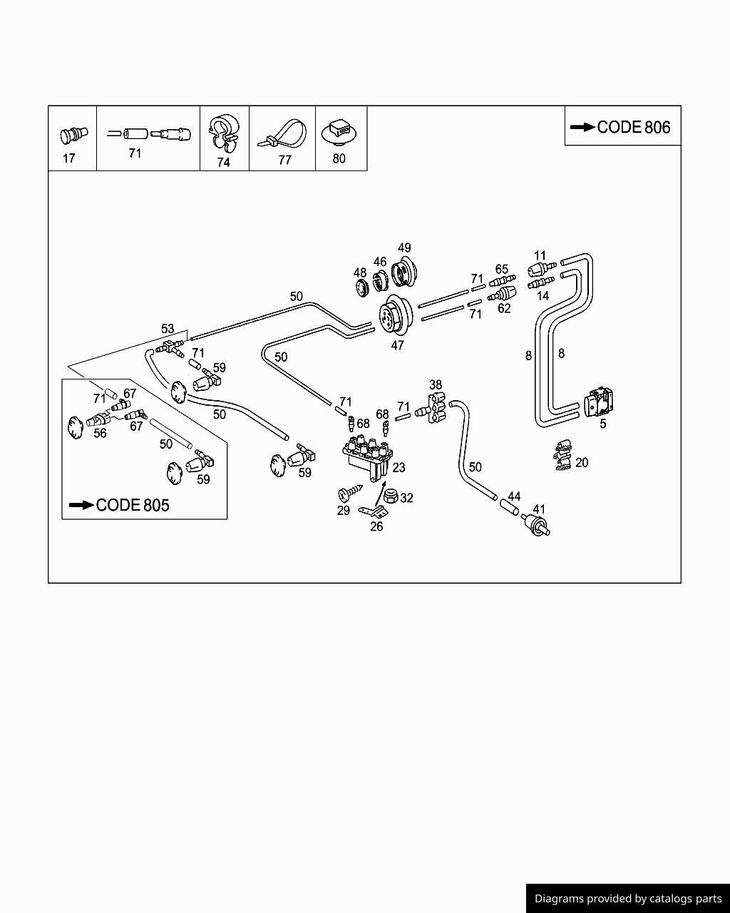 Car part diagram