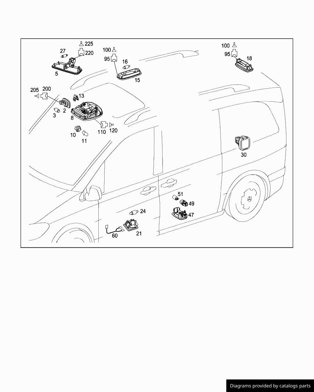 Car part diagram