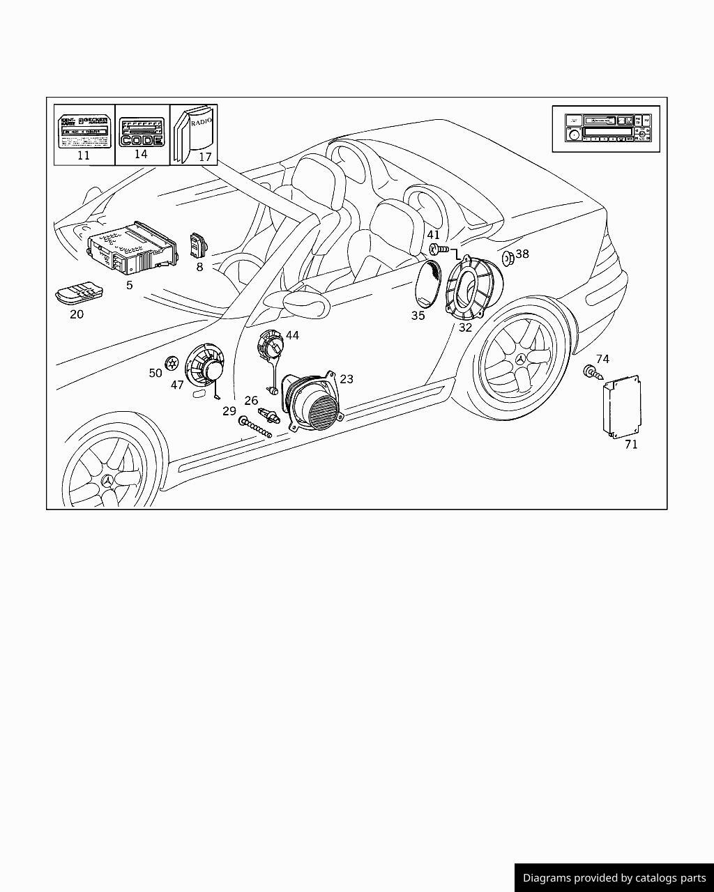 Car part diagram