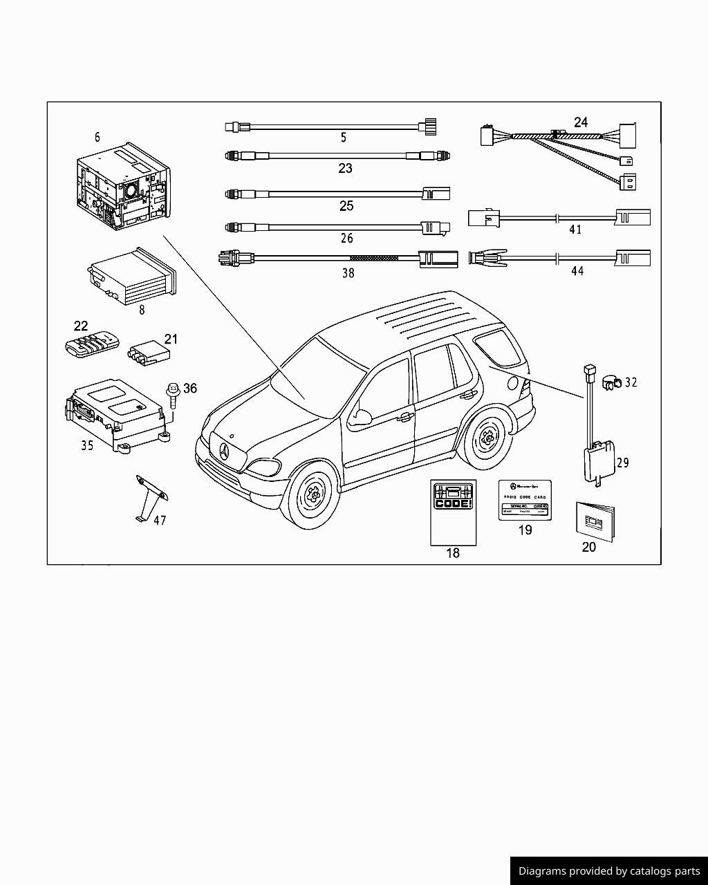 Car part diagram