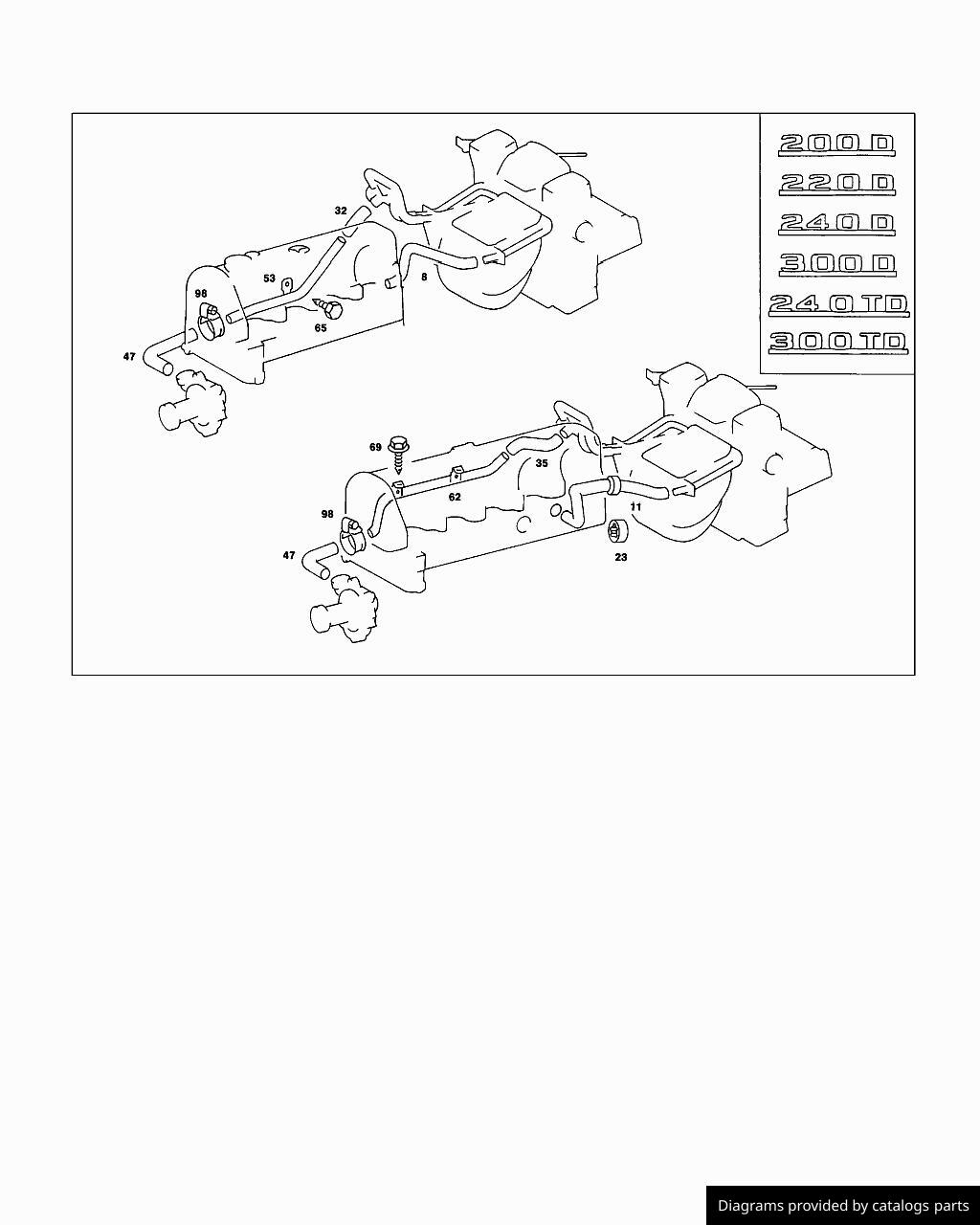 Car part diagram