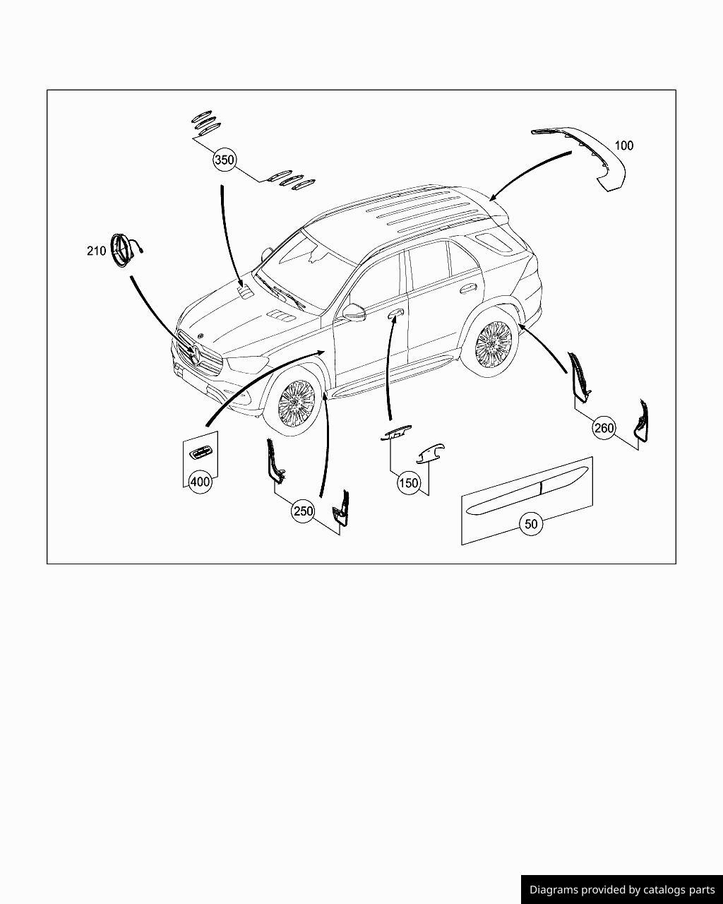 Car part diagram