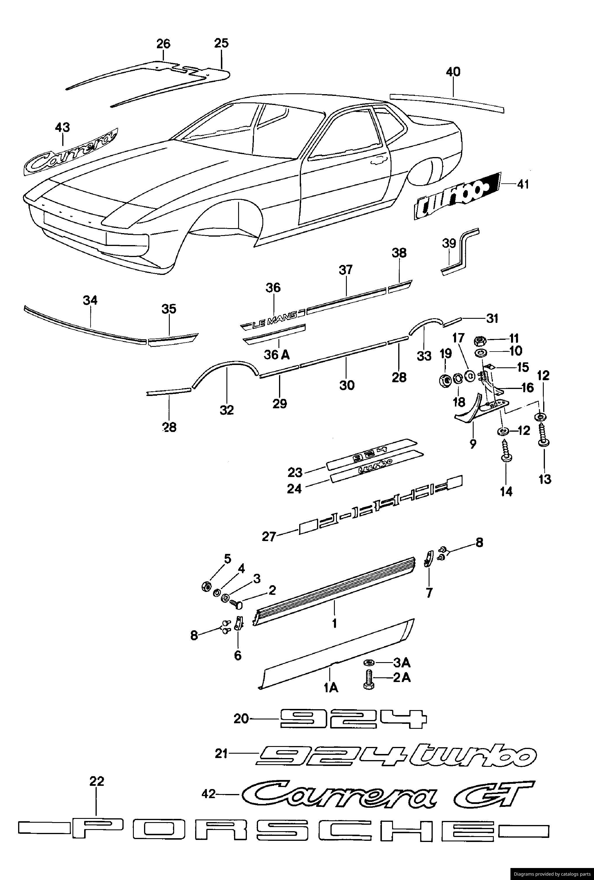 Car part diagram
