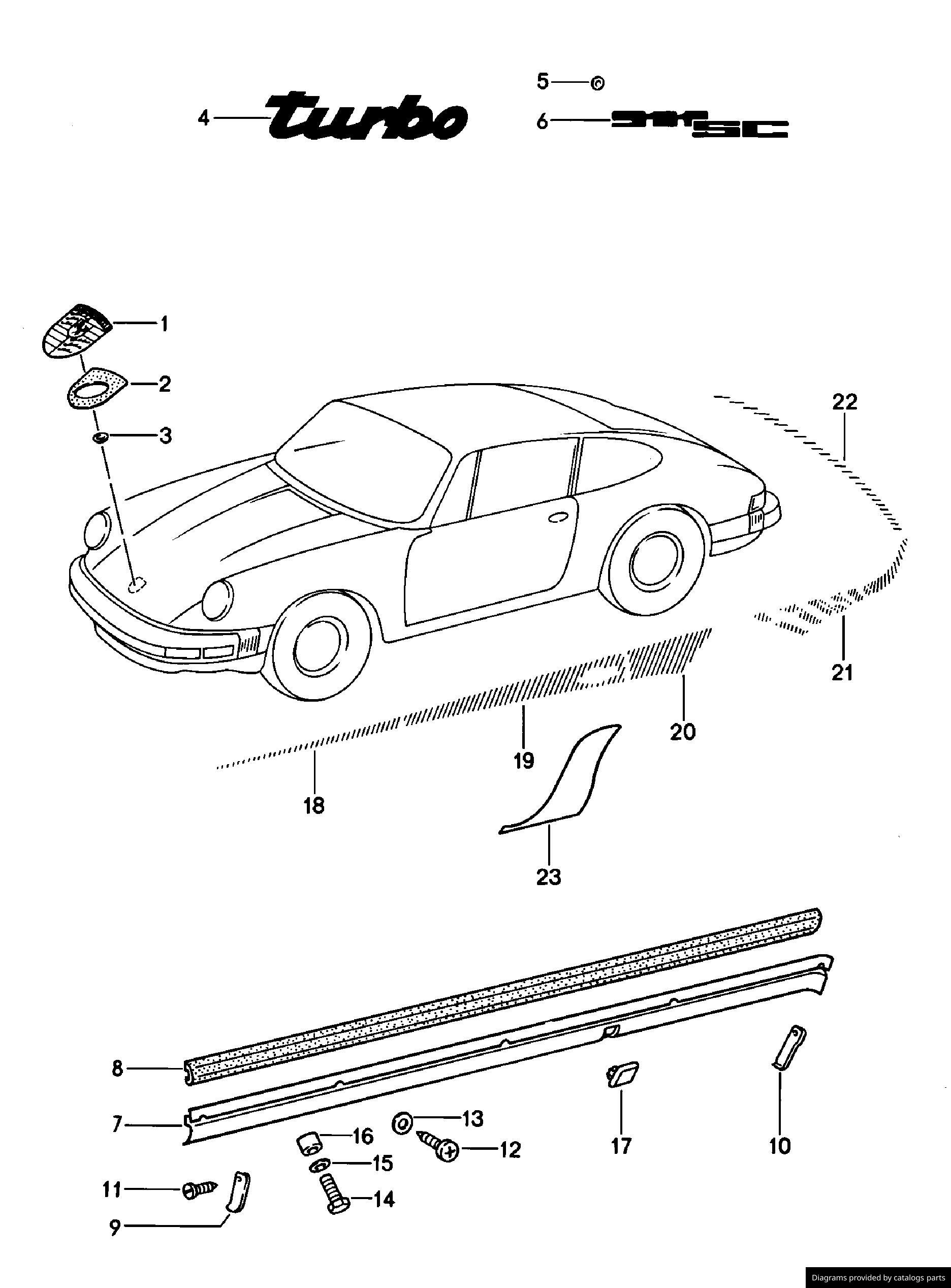 Car part diagram