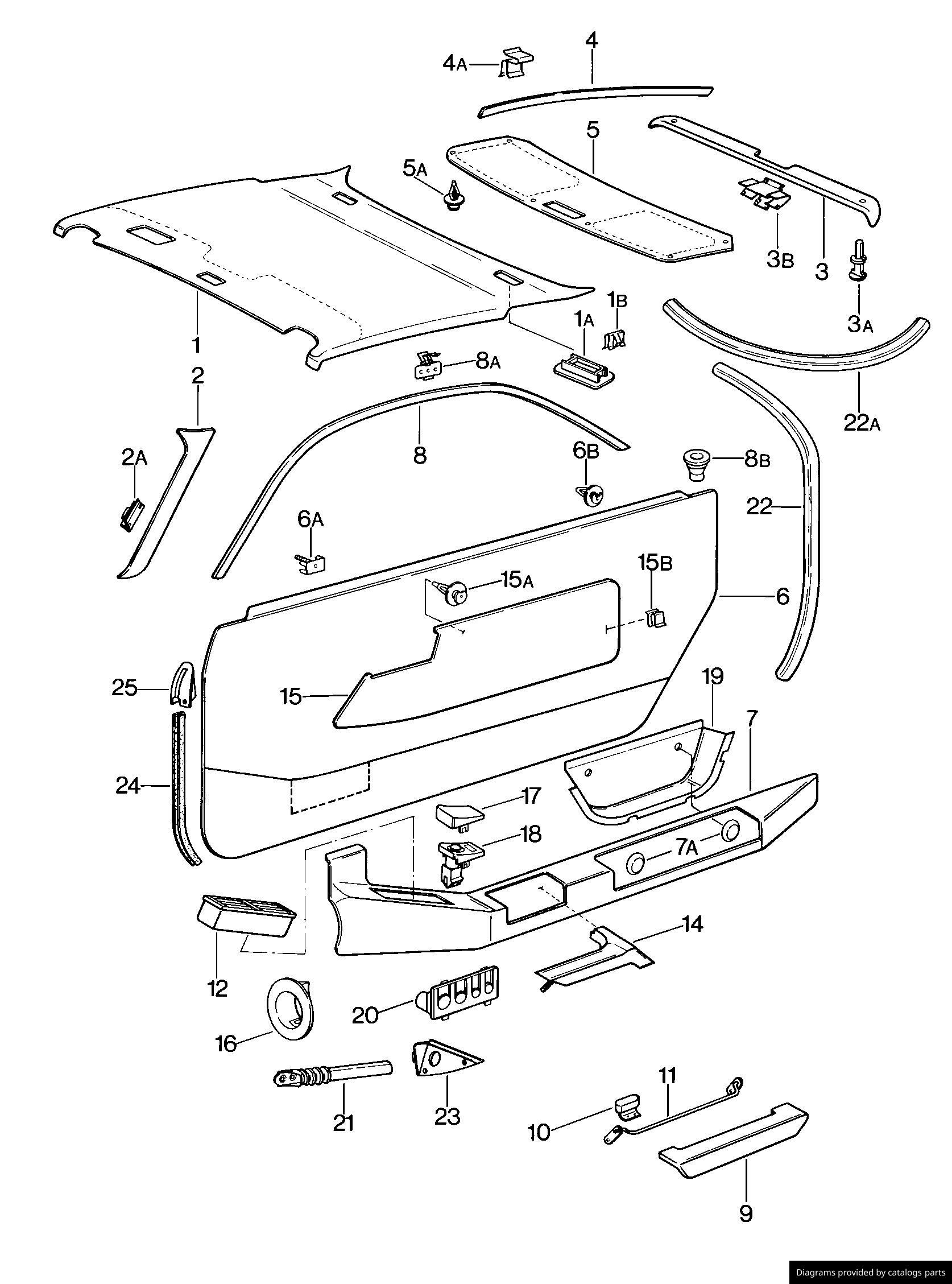 Car part diagram