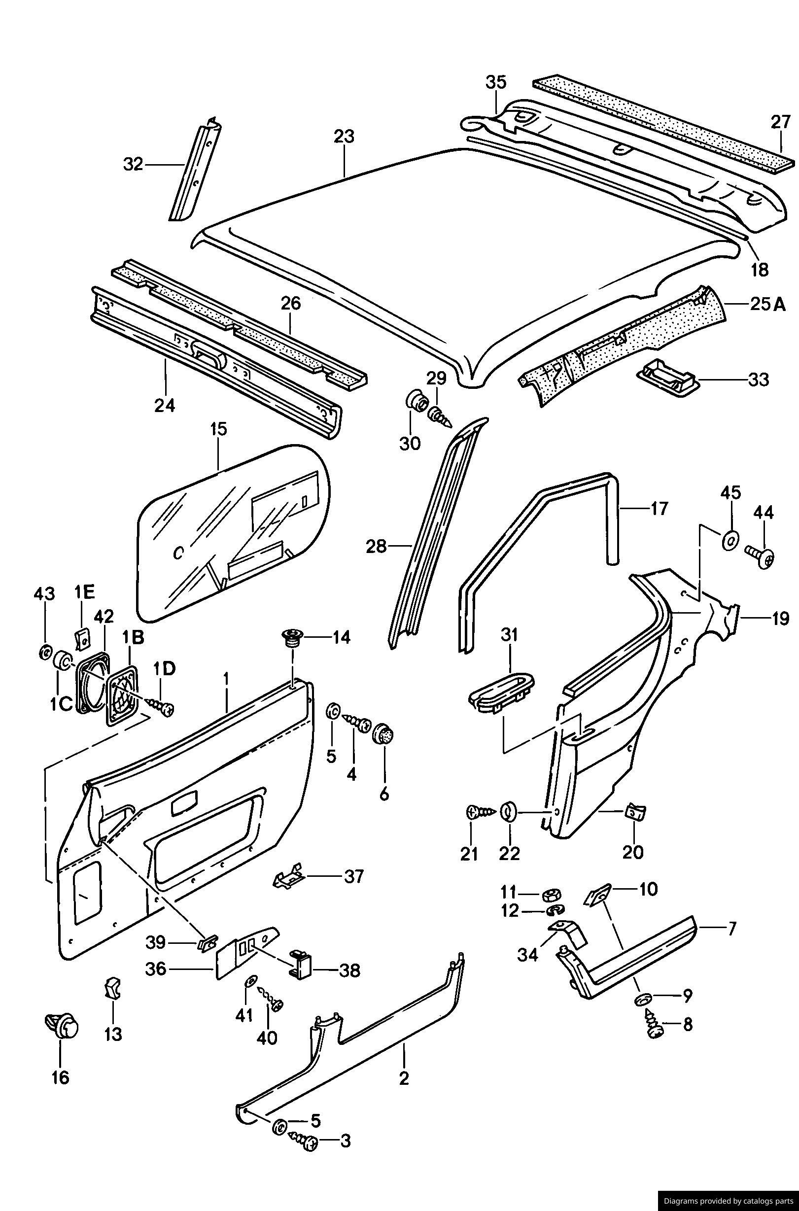 Car part diagram