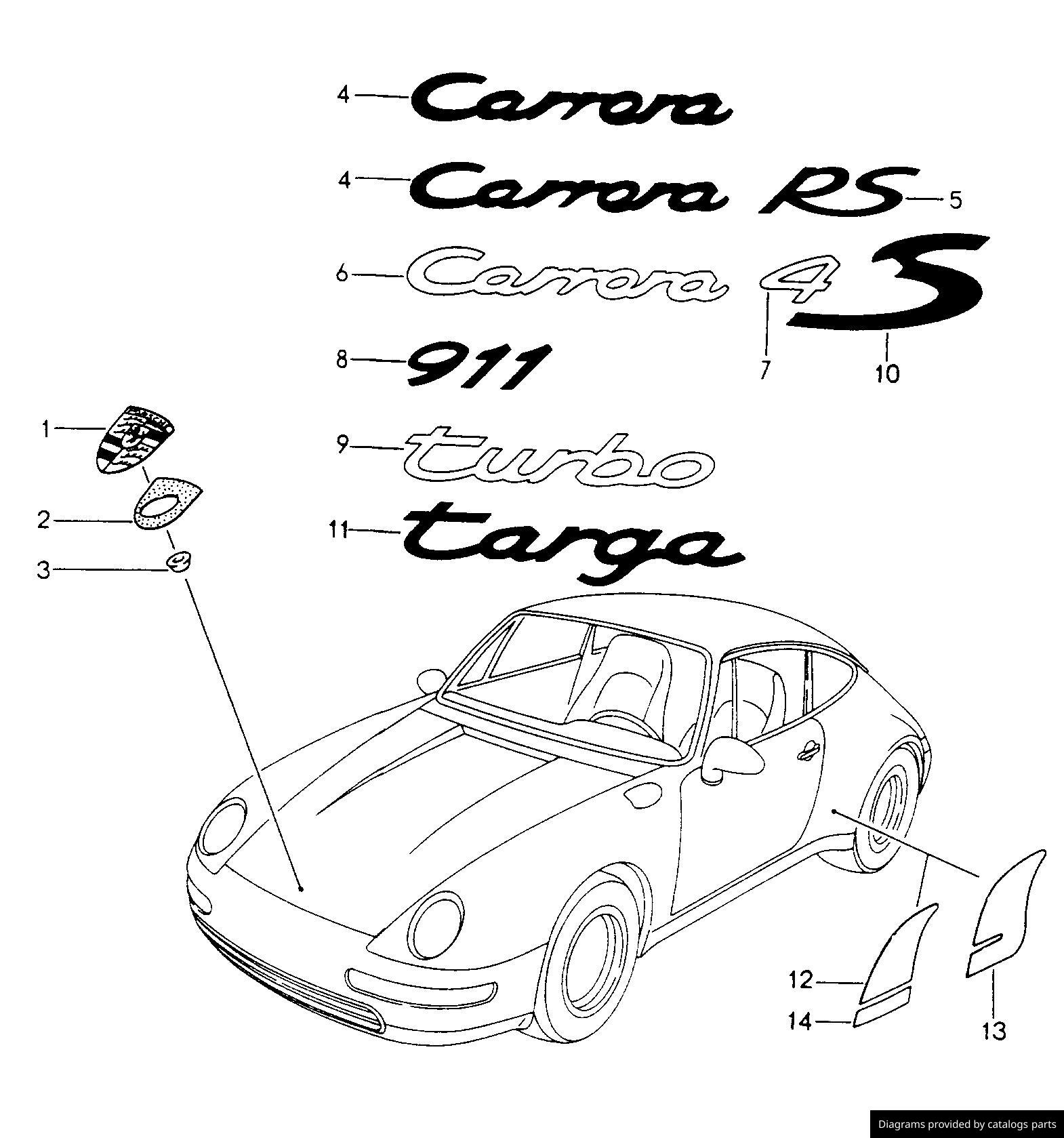 Car part diagram