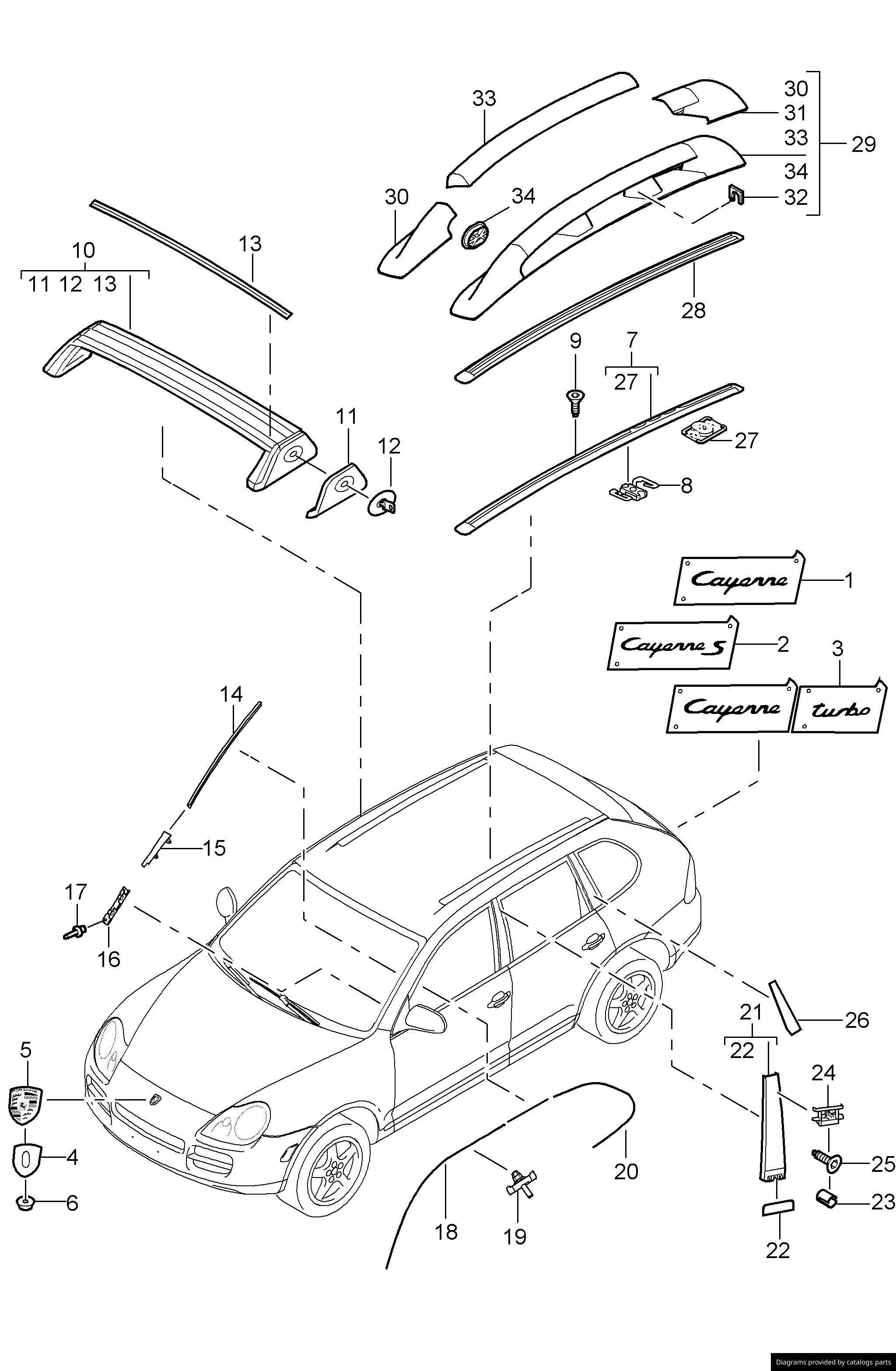 Car part diagram