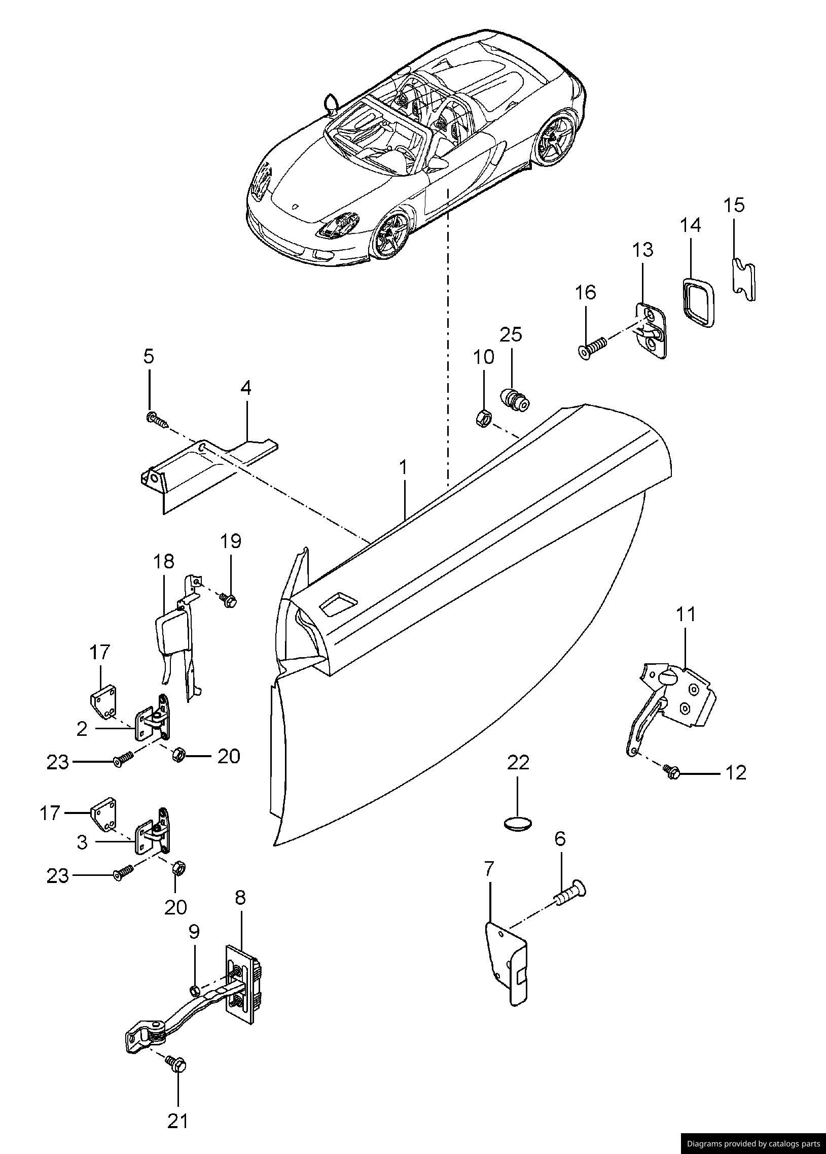 Car part diagram