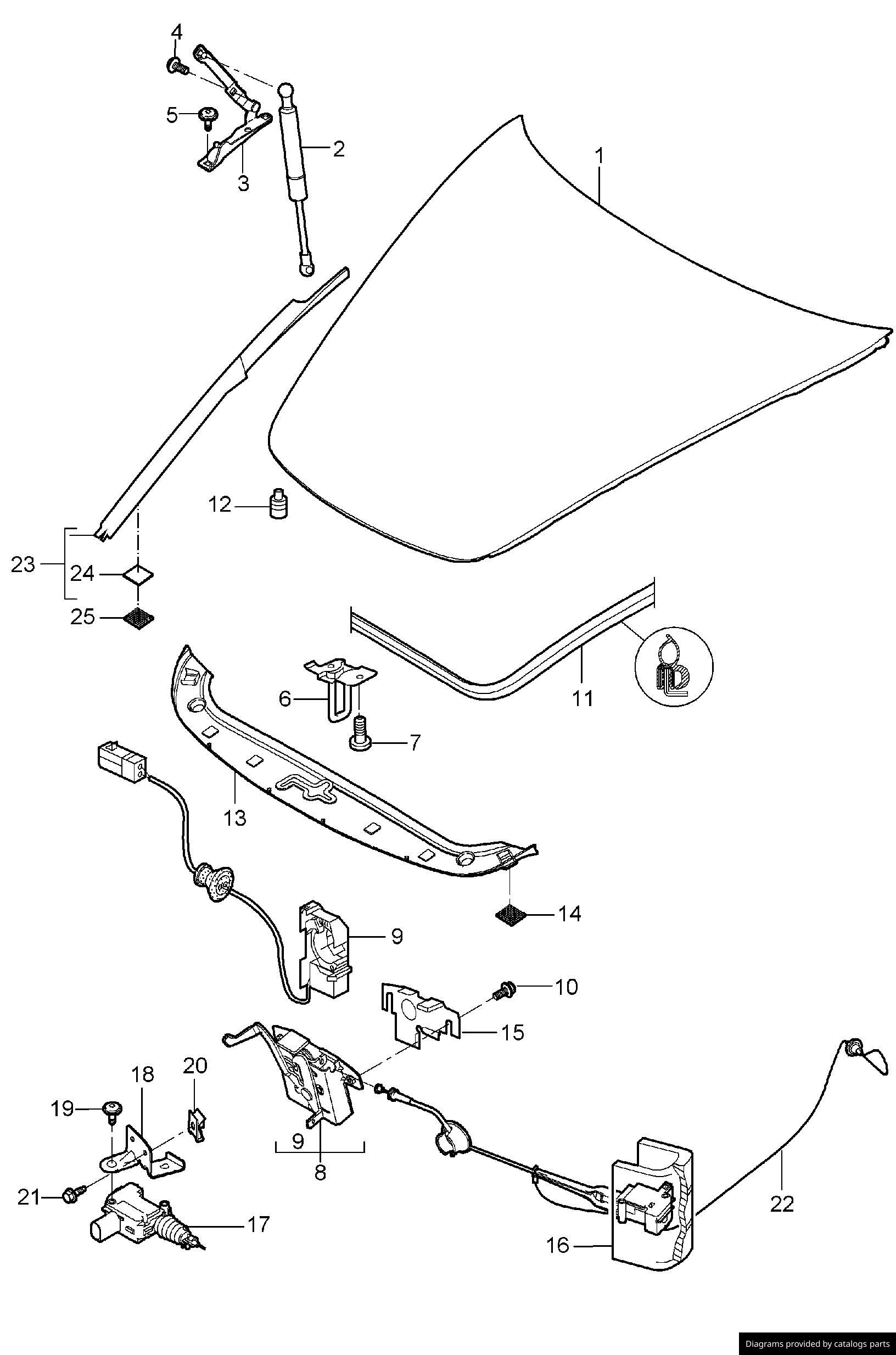 Car part diagram