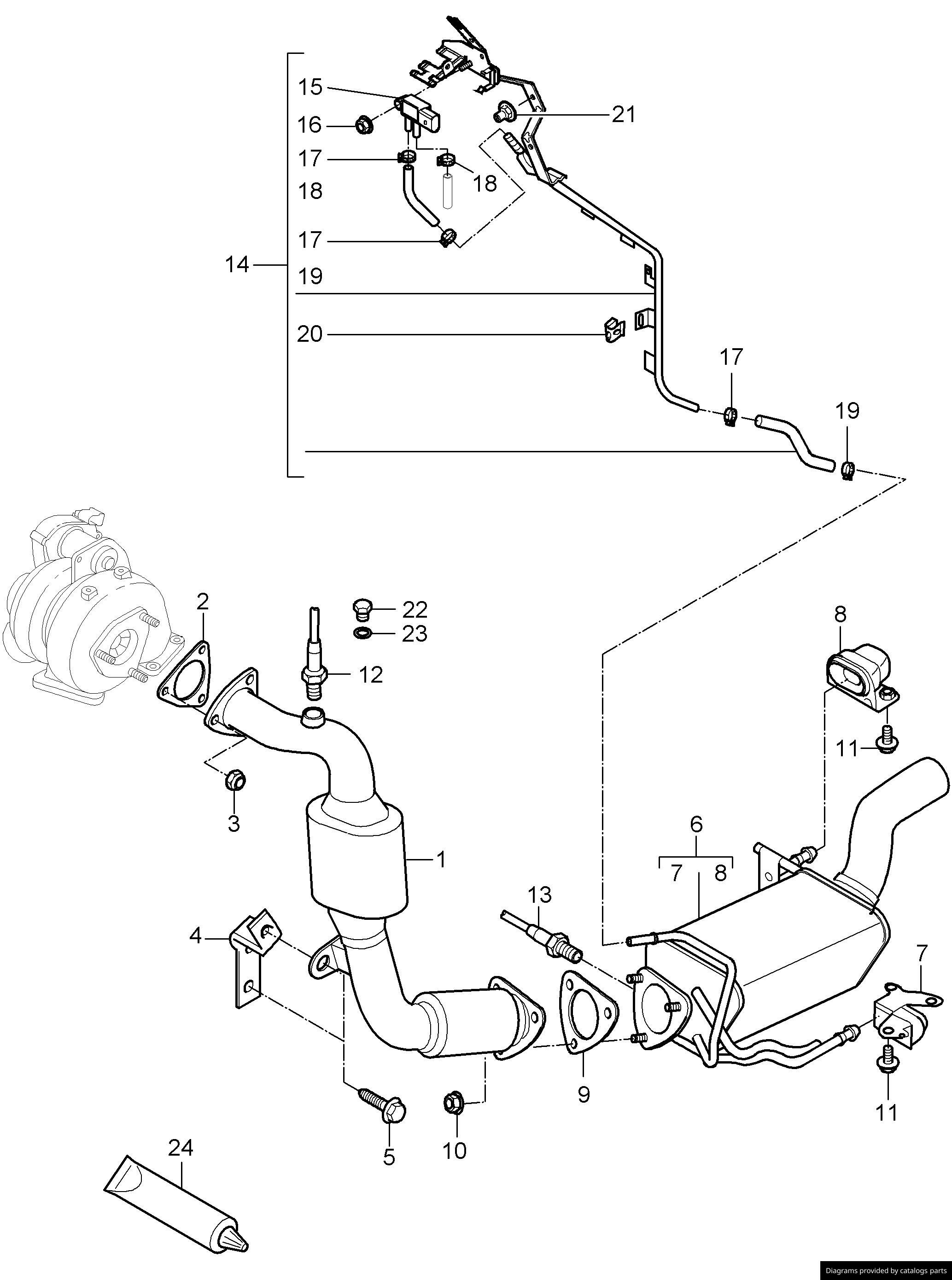 Car part diagram