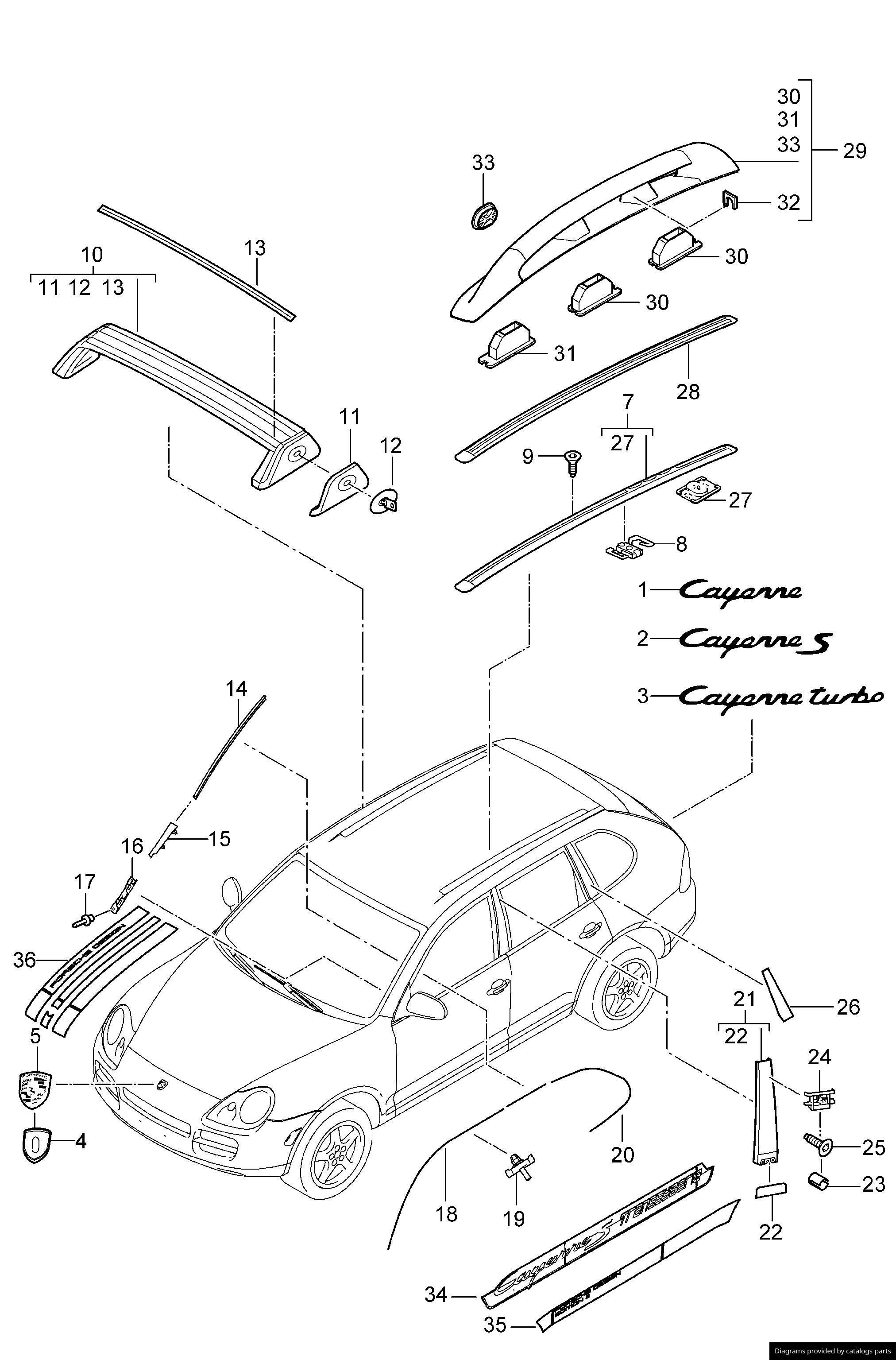 Car part diagram