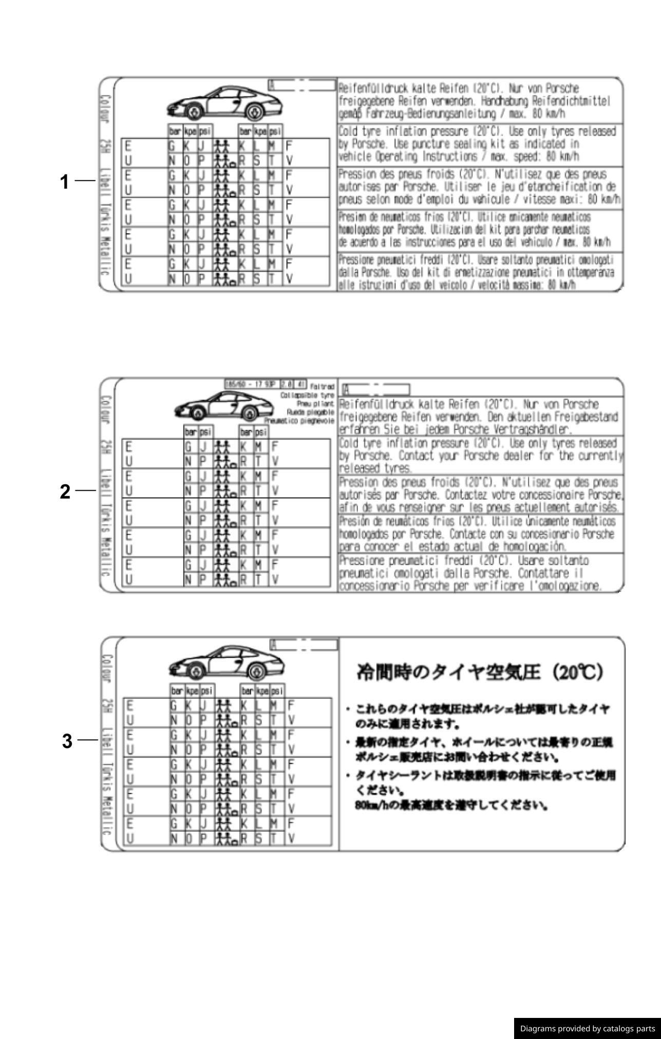 Car part diagram