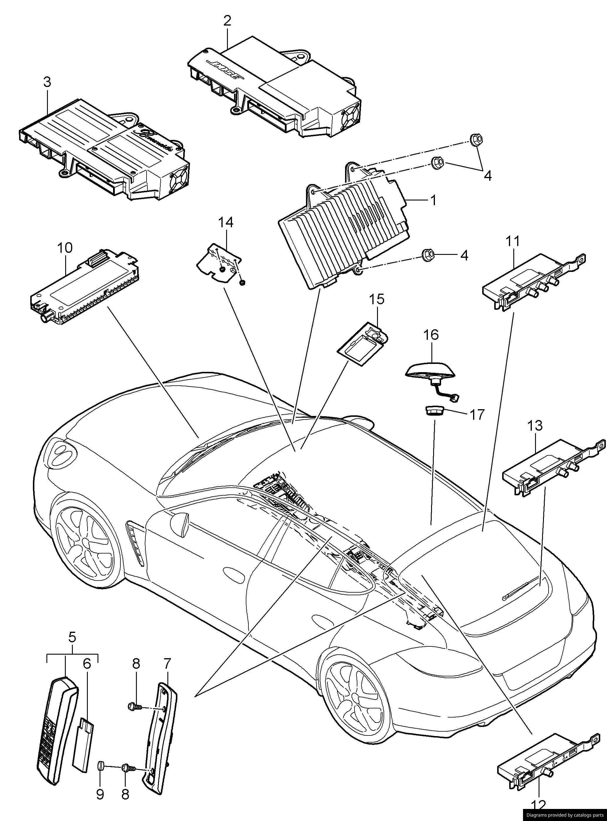 Car part diagram