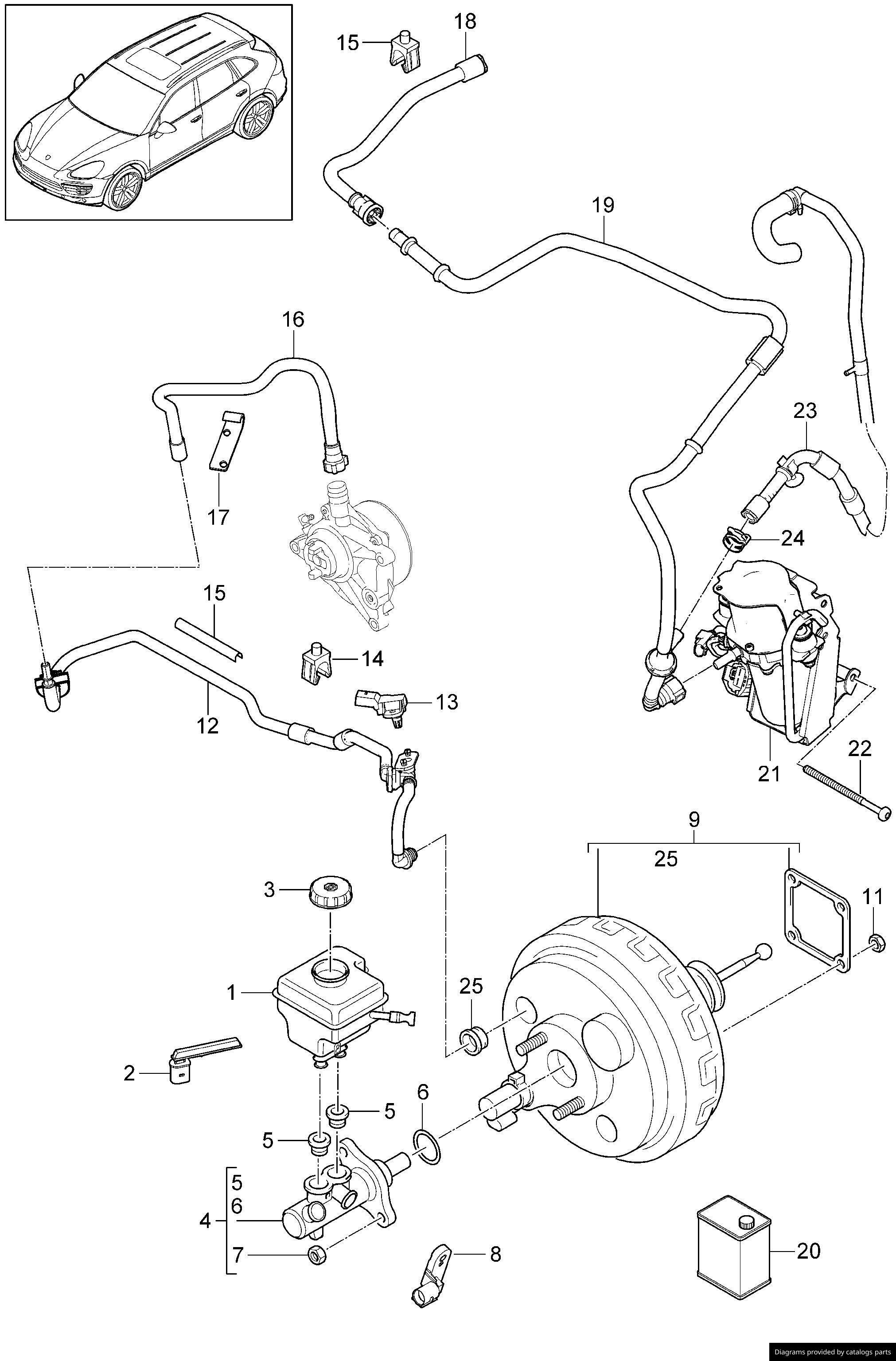 Car part diagram