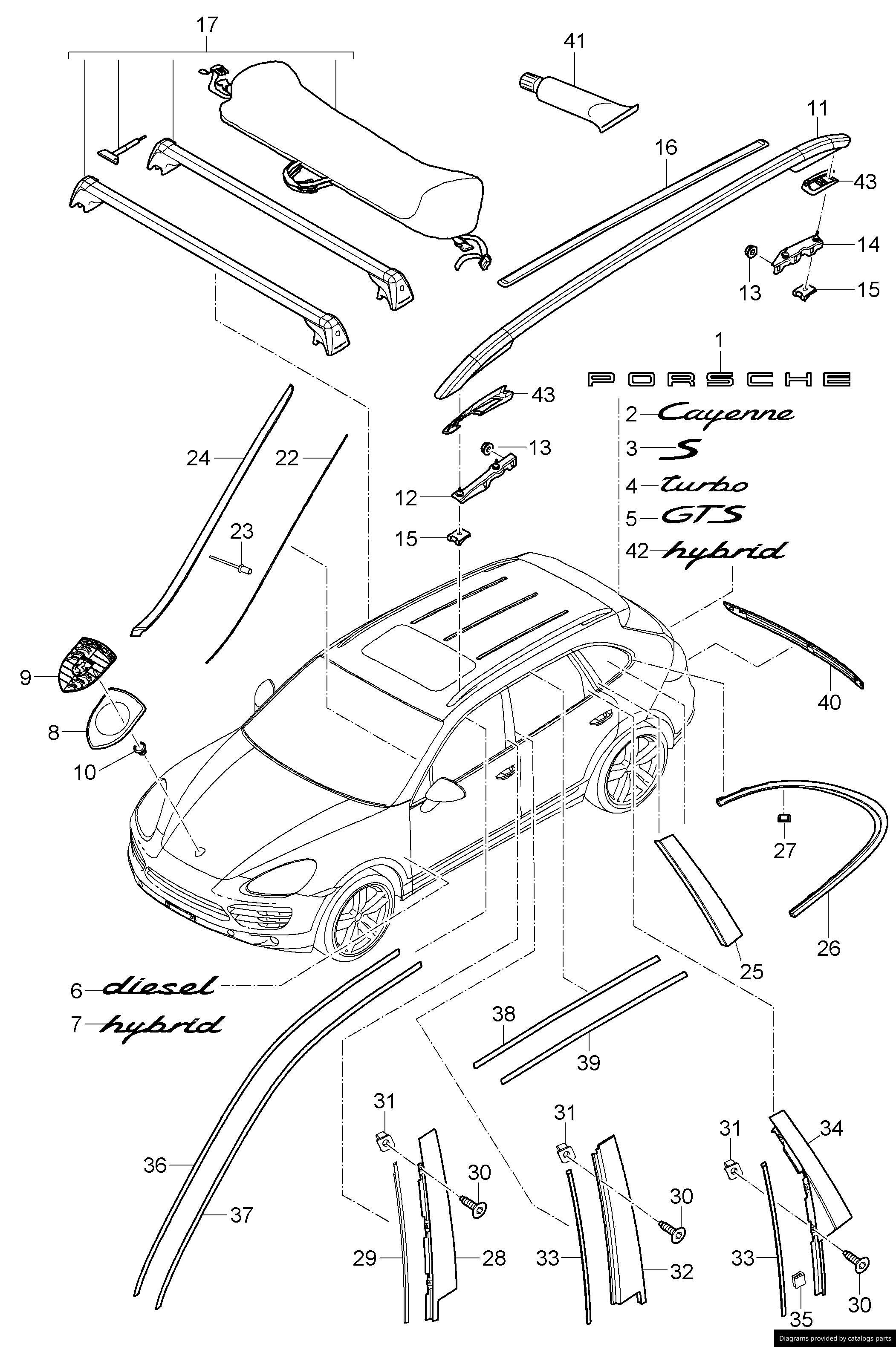 Car part diagram