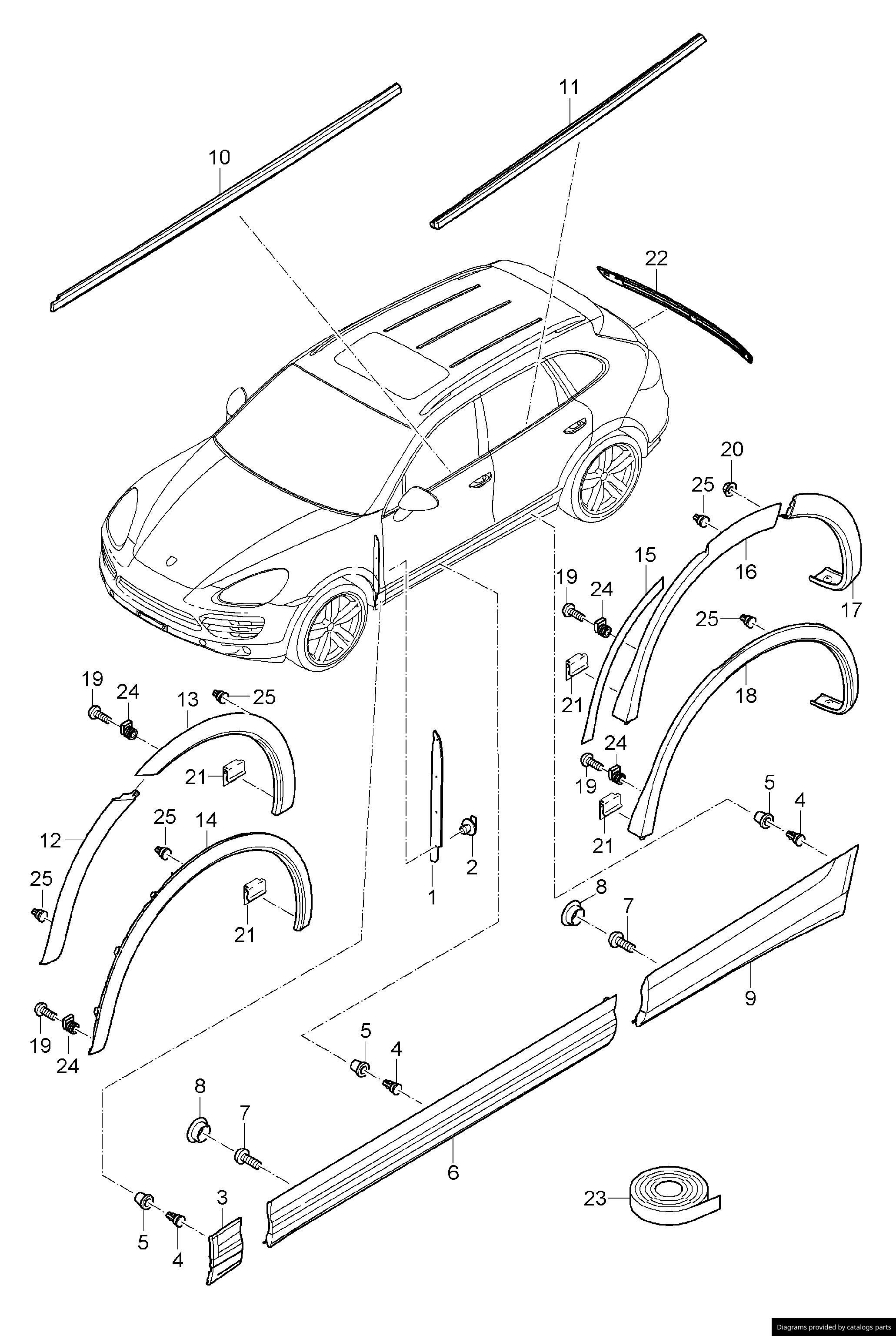 Car part diagram