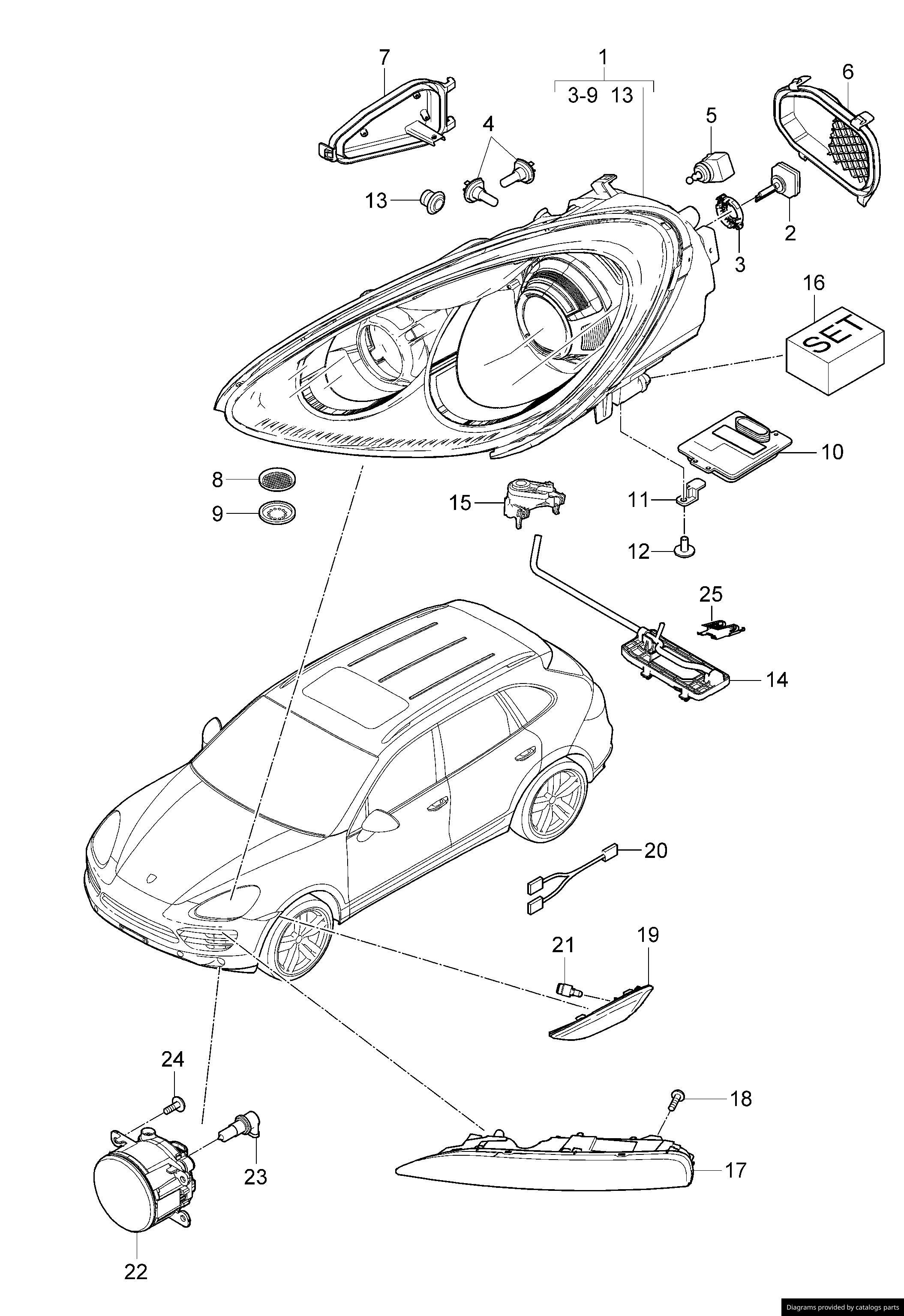 Car part diagram