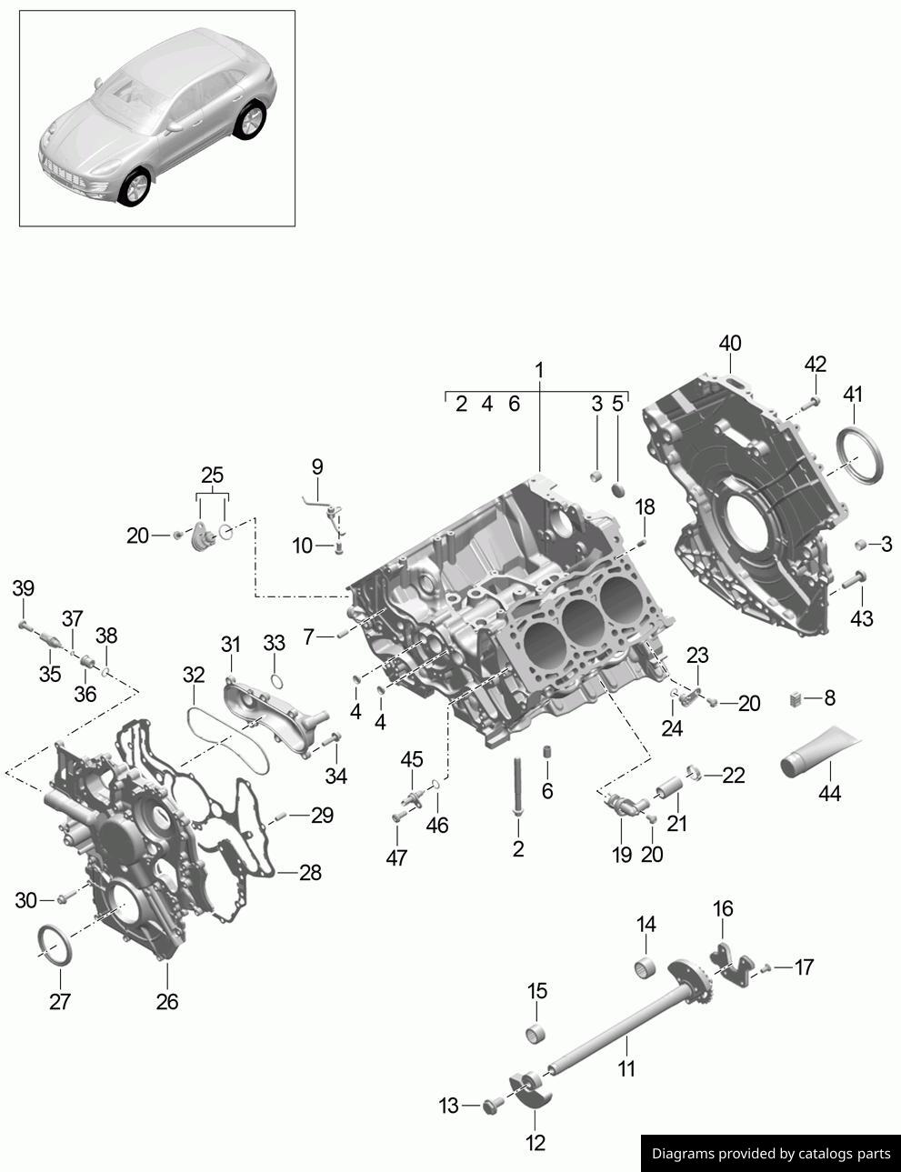 Car part diagram
