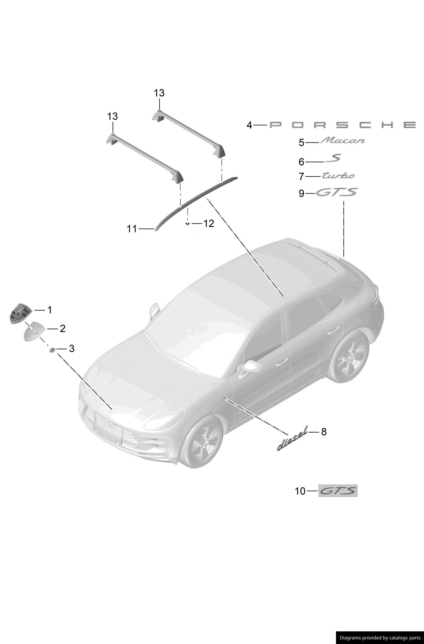 Car part diagram