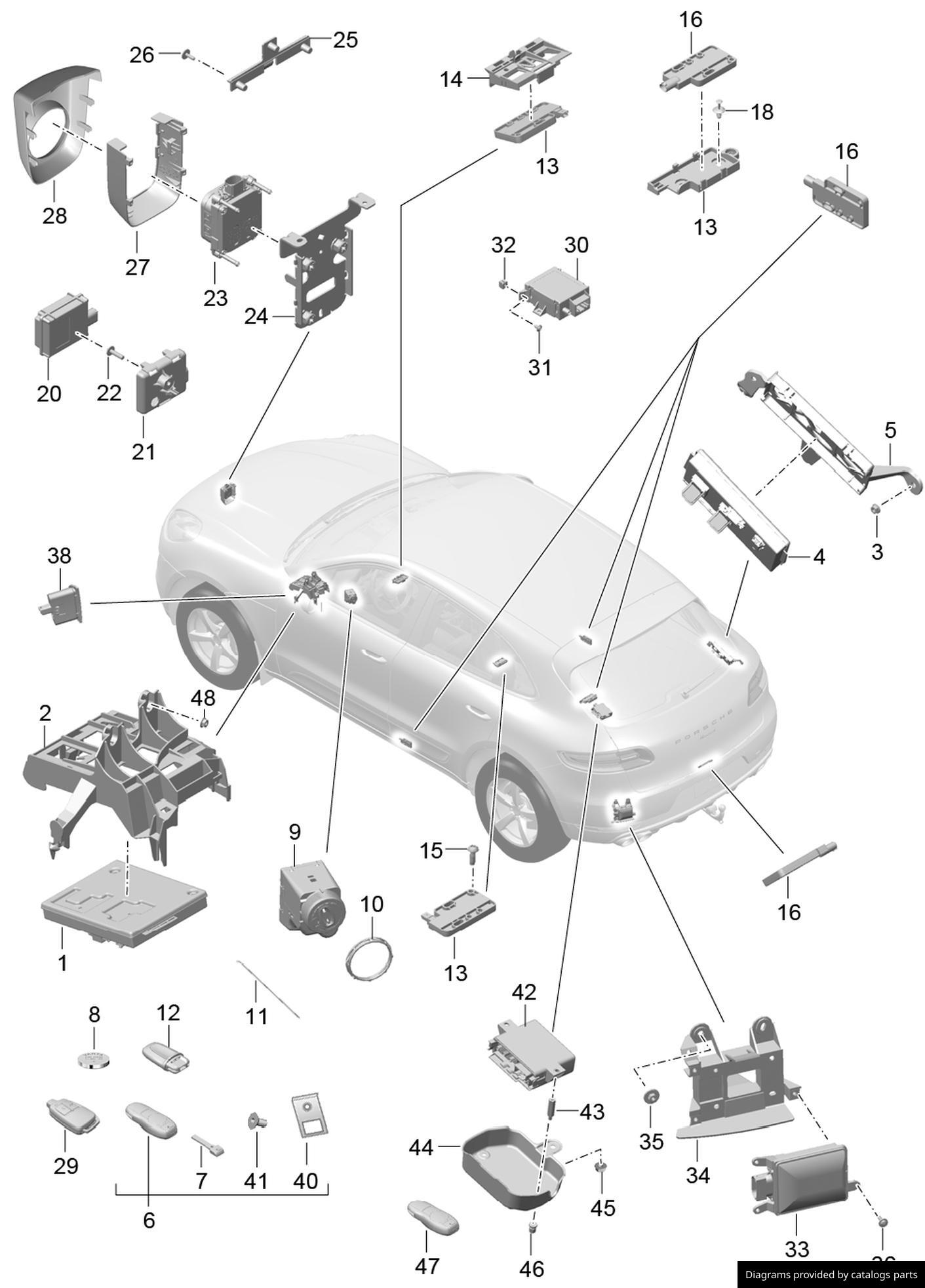 Car part diagram