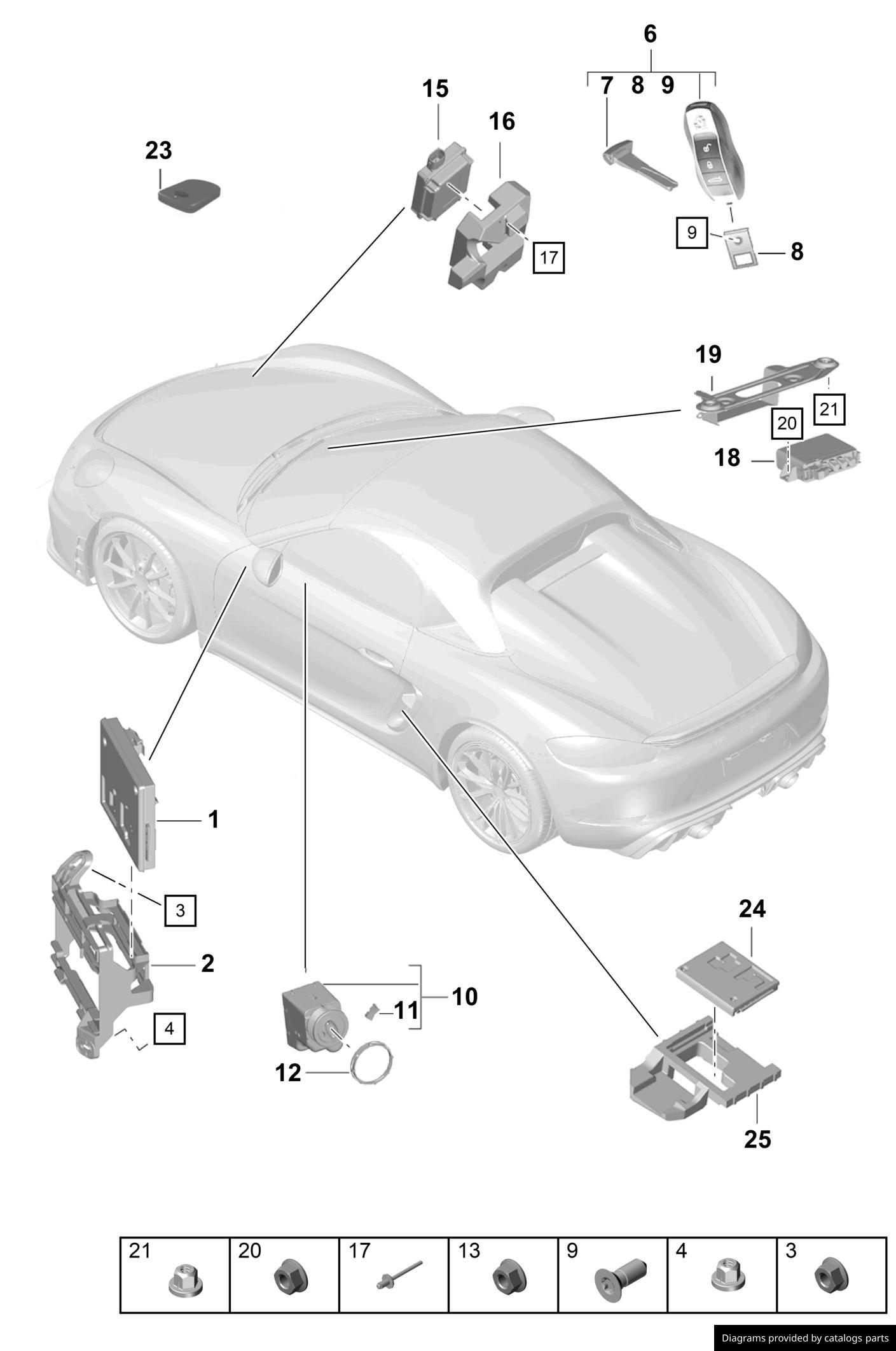 Car part diagram
