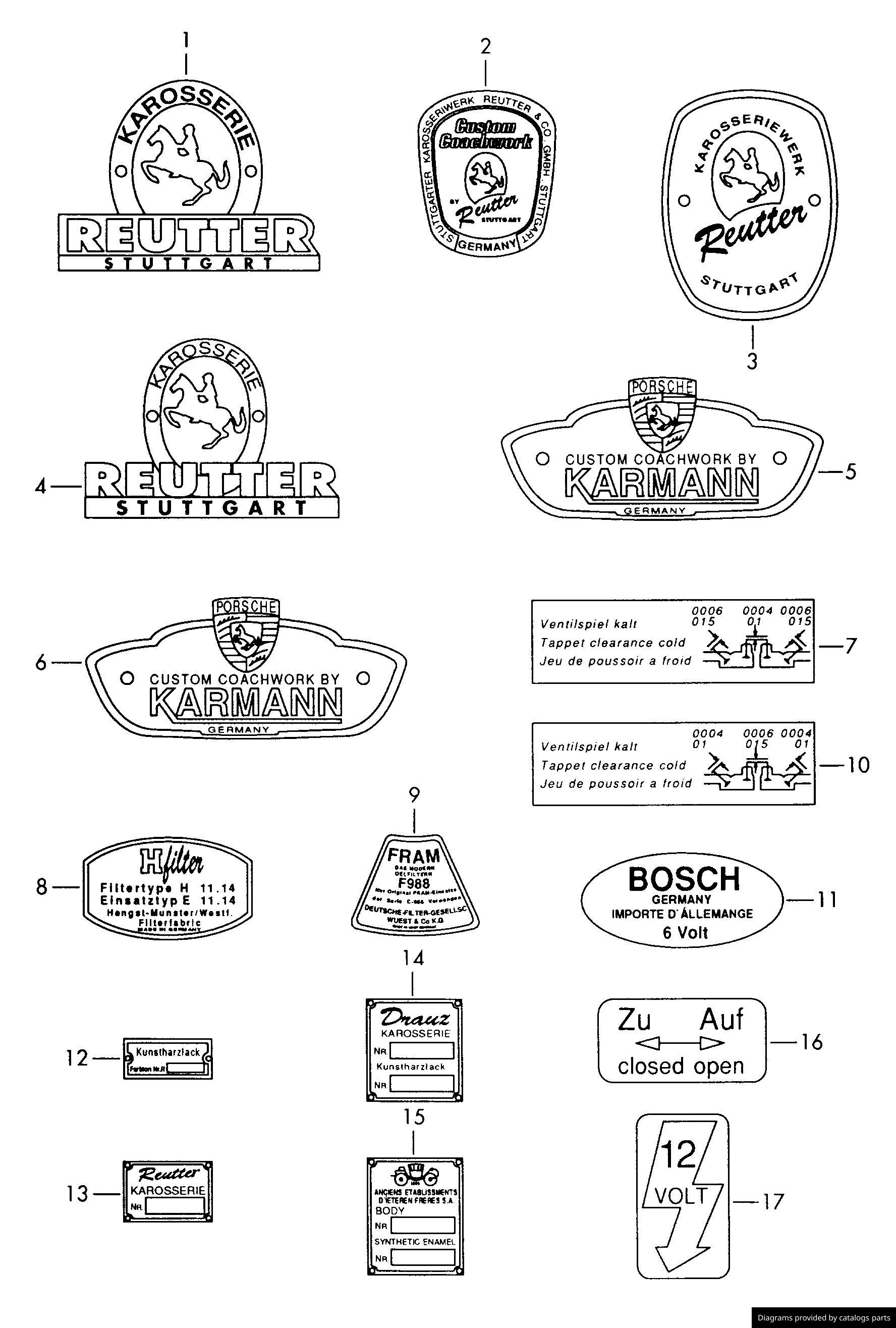 Car part diagram