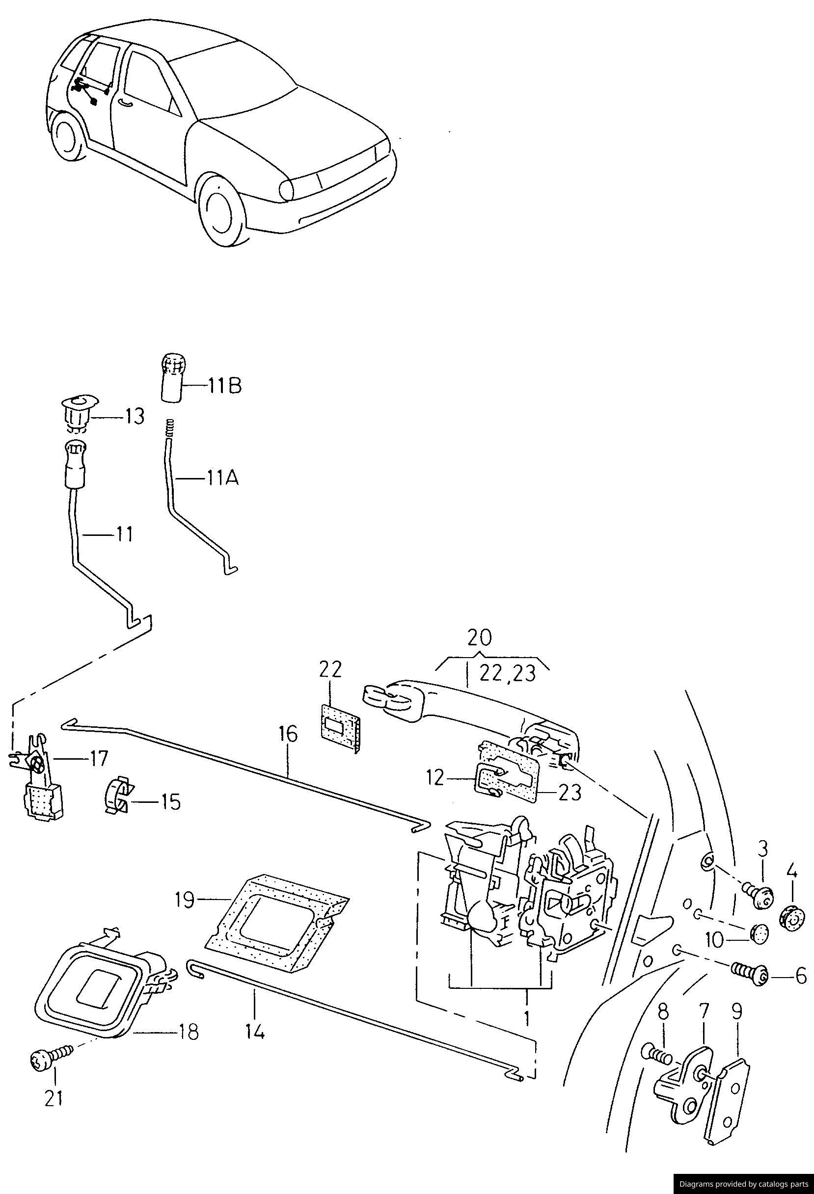 Car part diagram