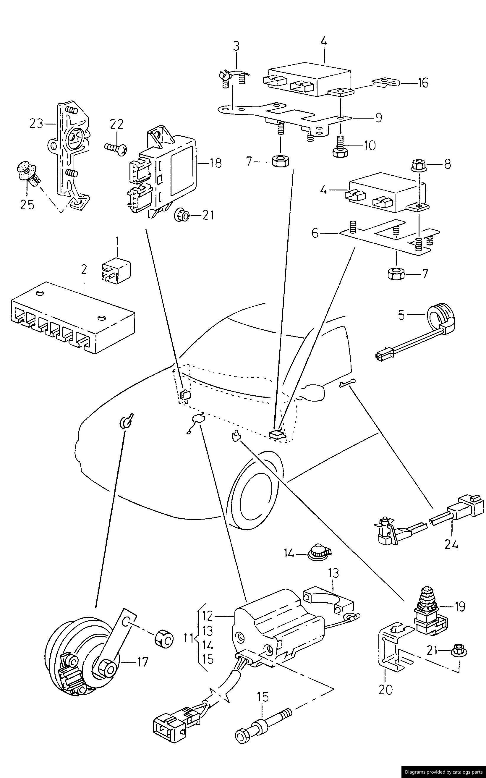 Car part diagram