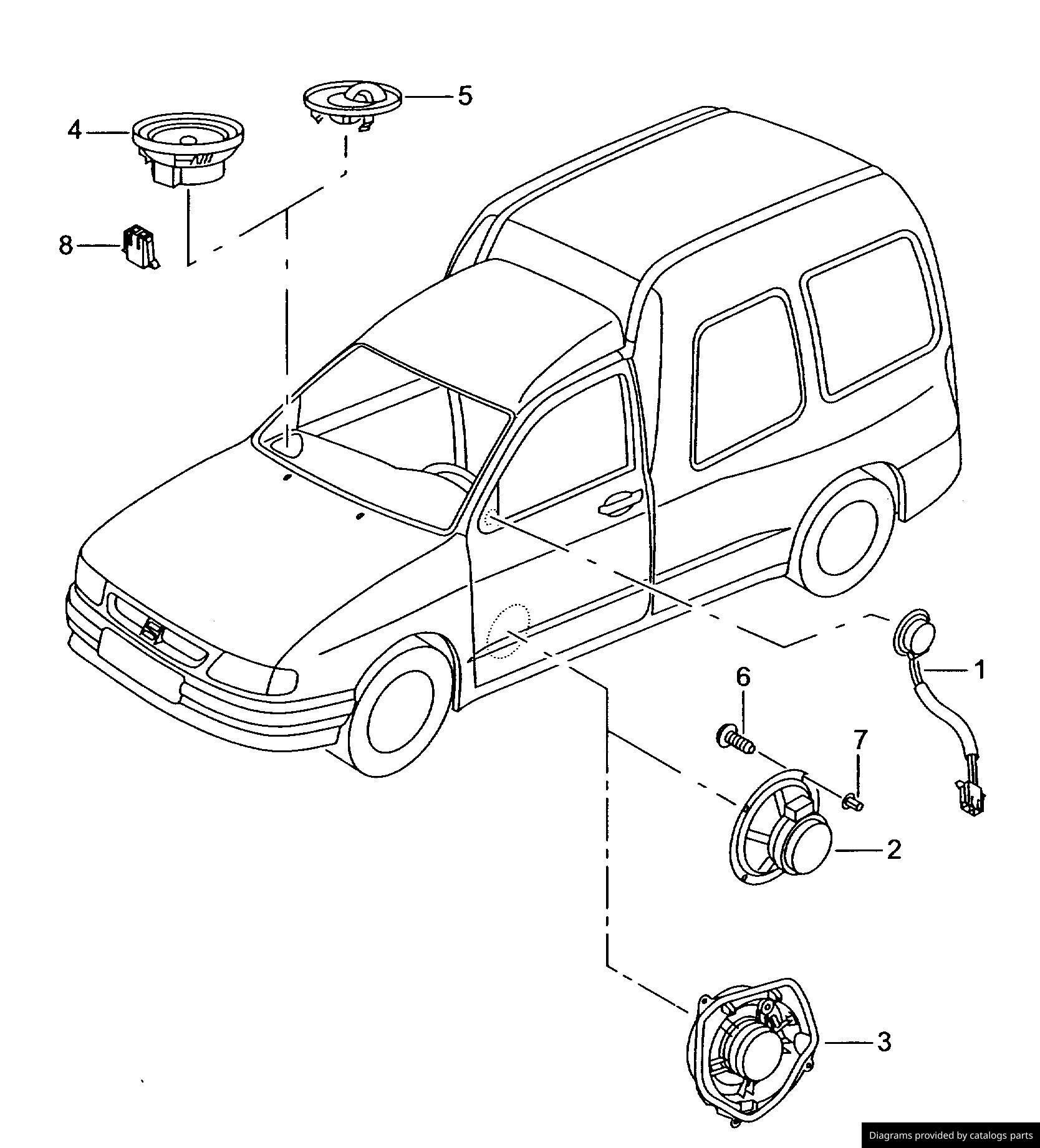 Car part diagram