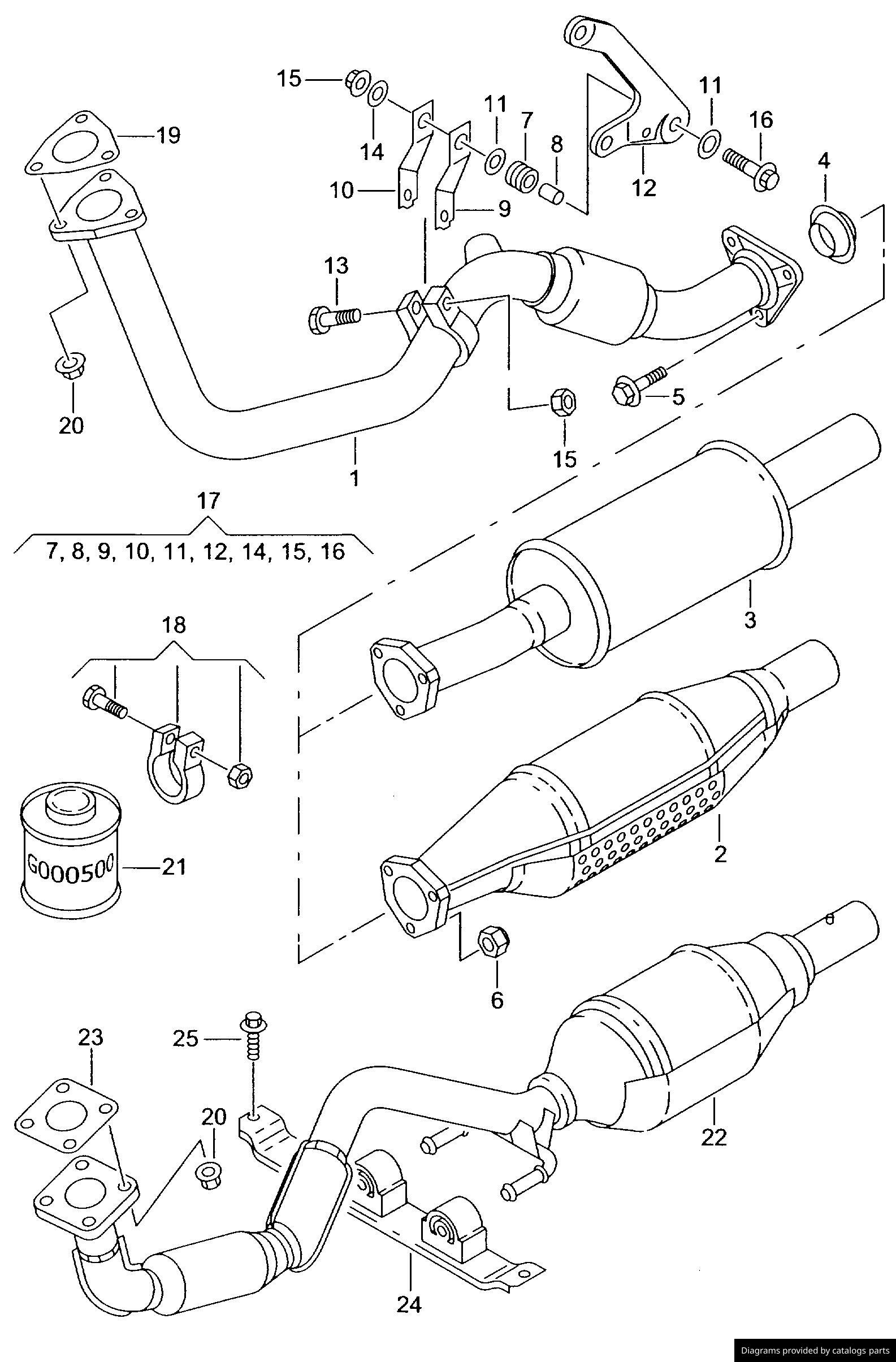 Car part diagram