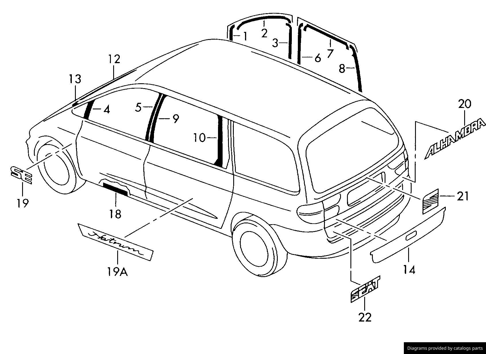 Car part diagram