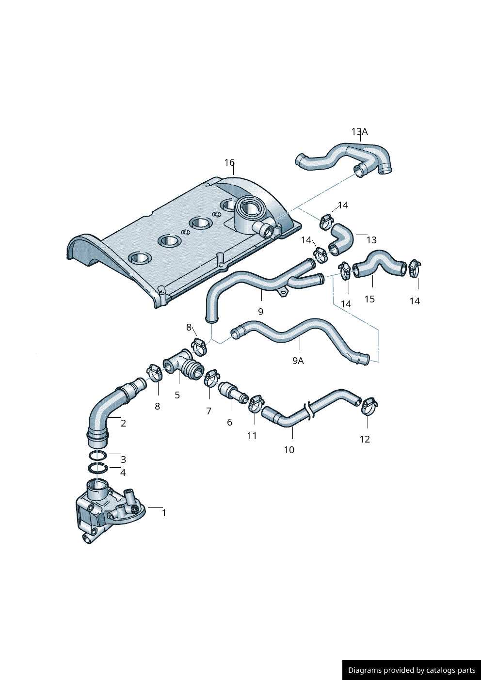 Car part diagram