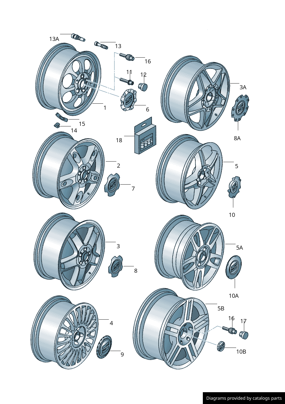 Car part diagram