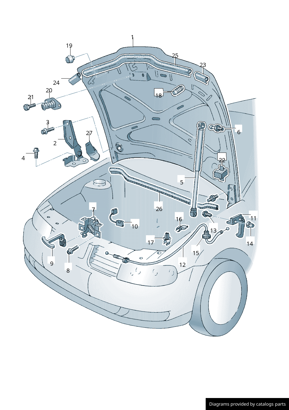 Car part diagram