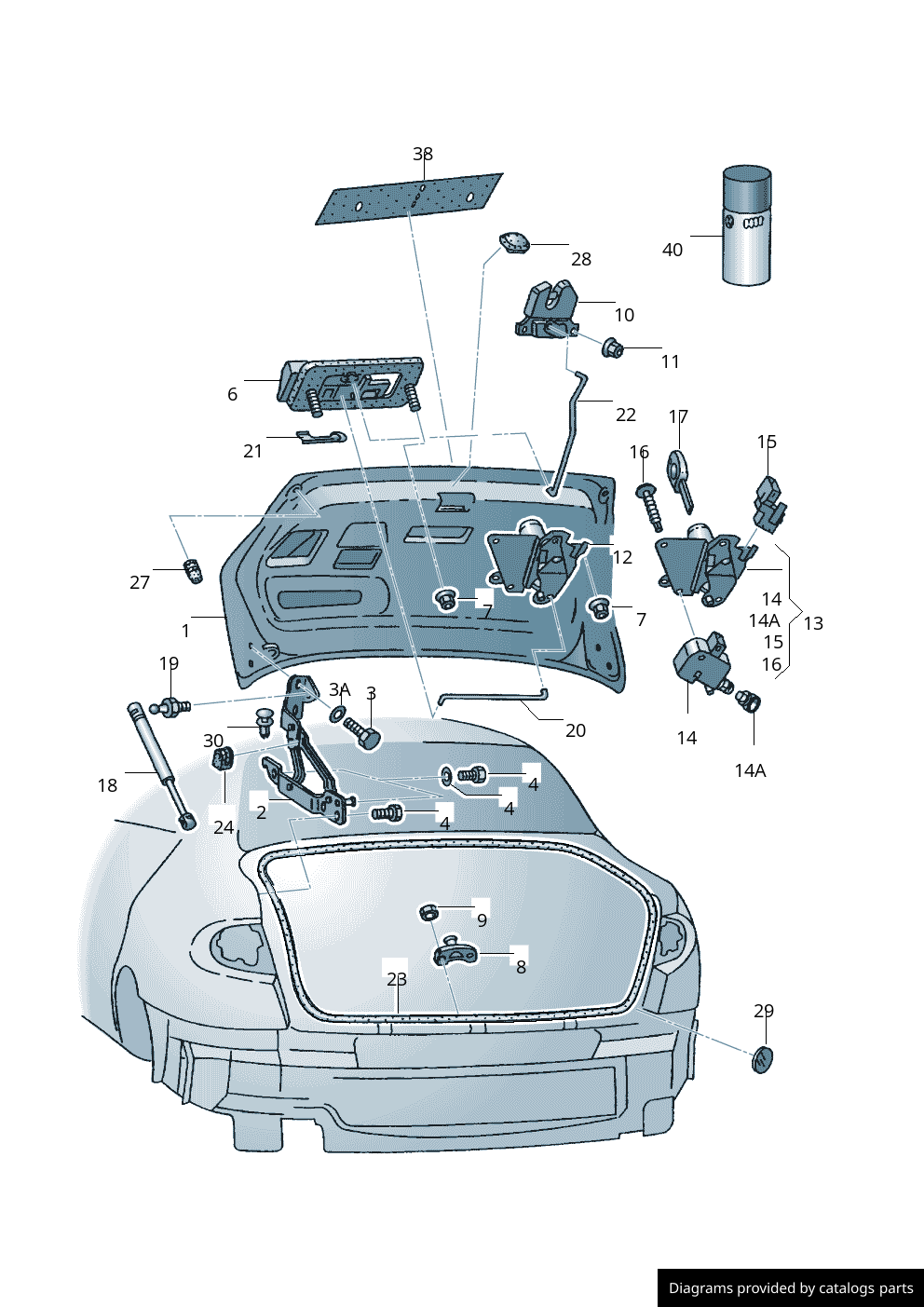 Car part diagram
