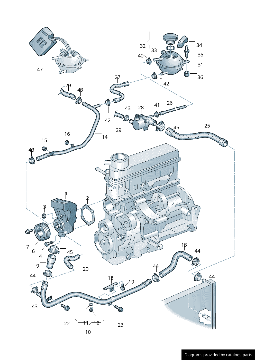 Car part diagram