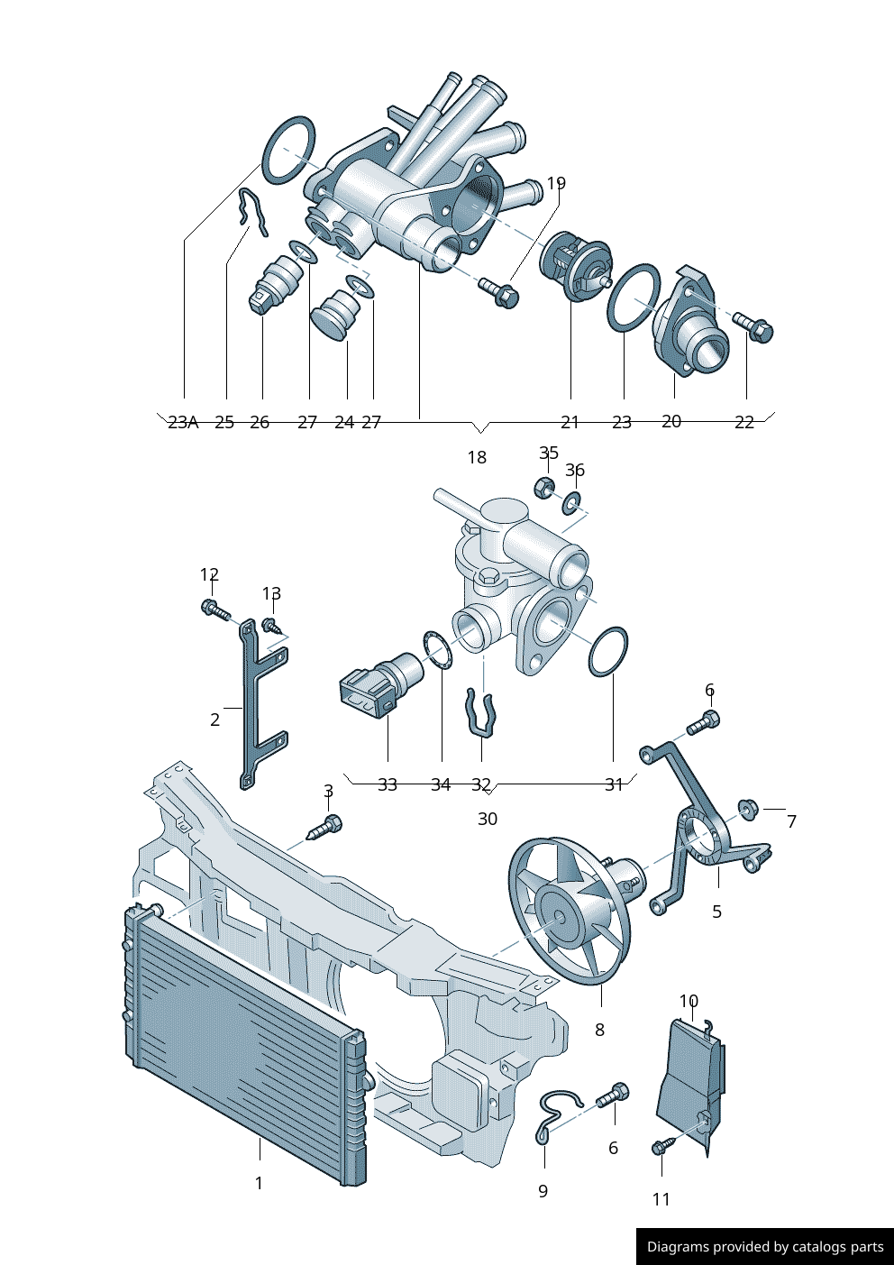 Car part diagram