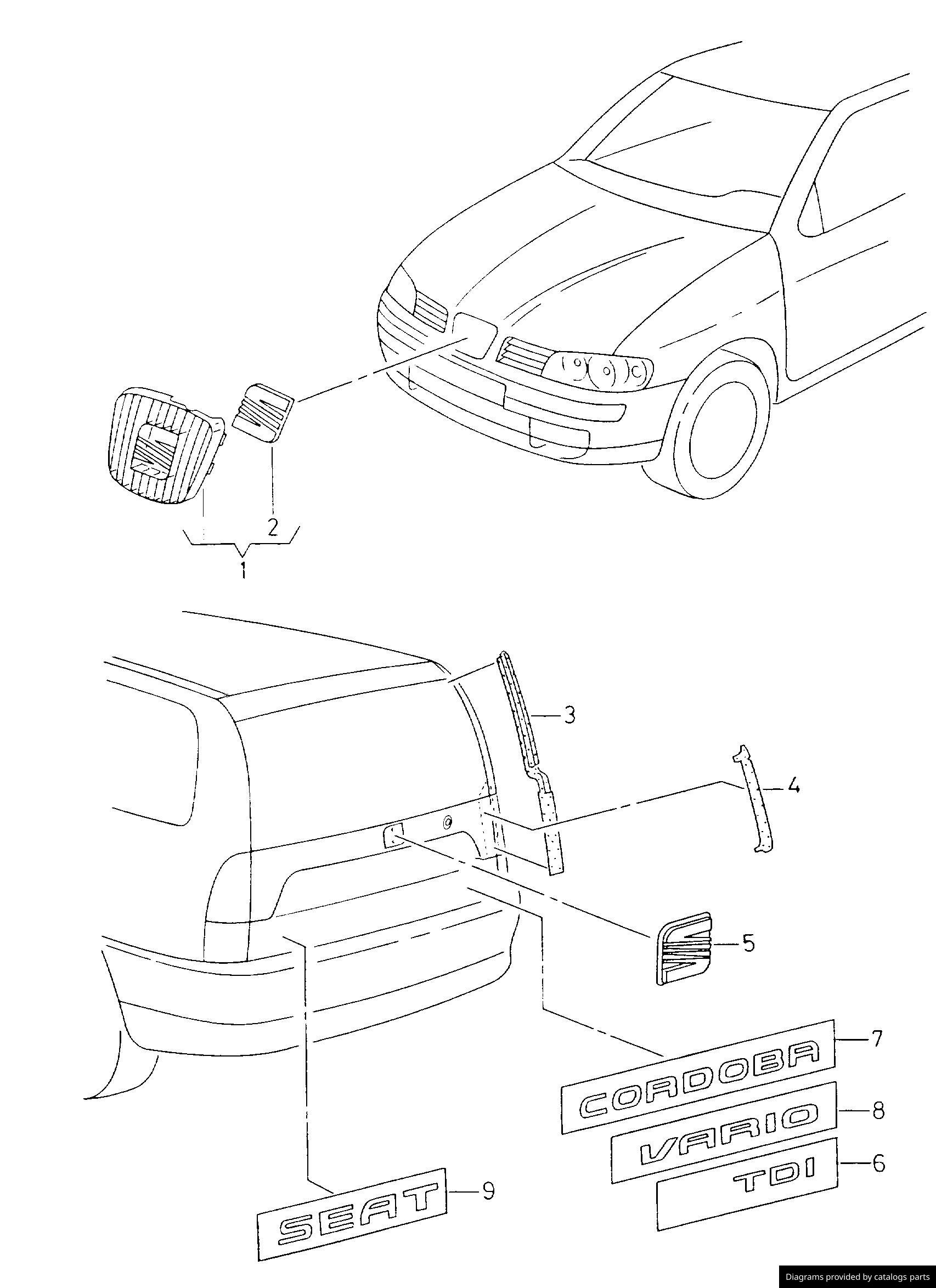 Car part diagram