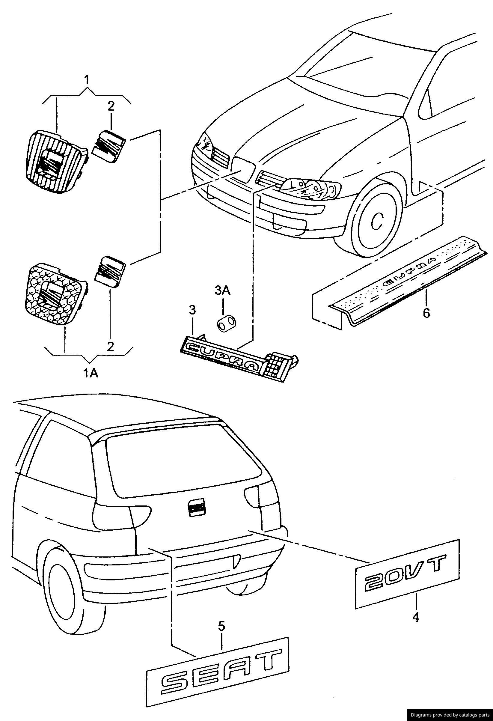Car part diagram