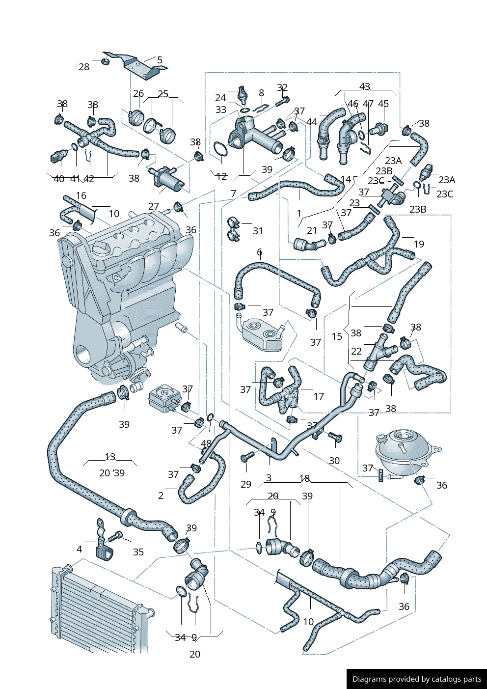 Car part diagram