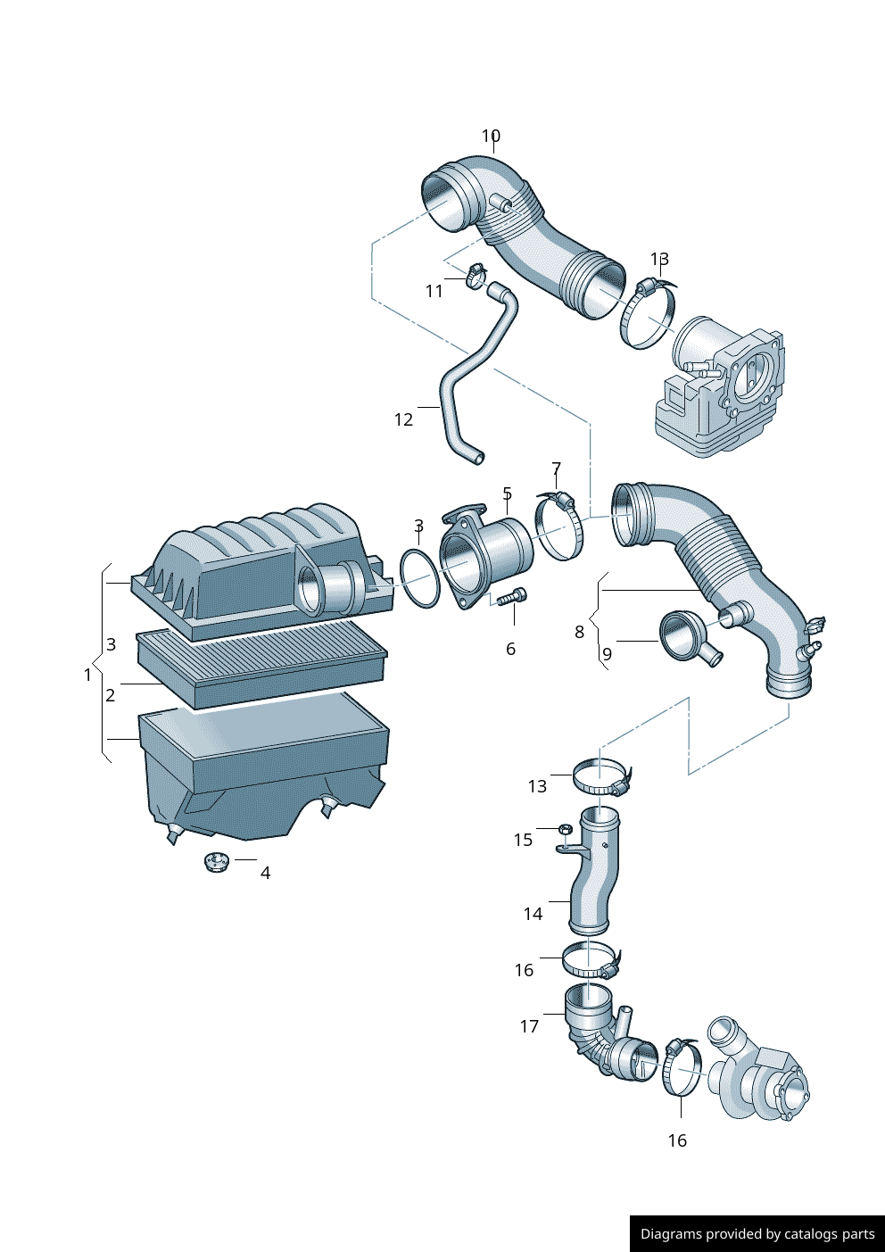Car part diagram