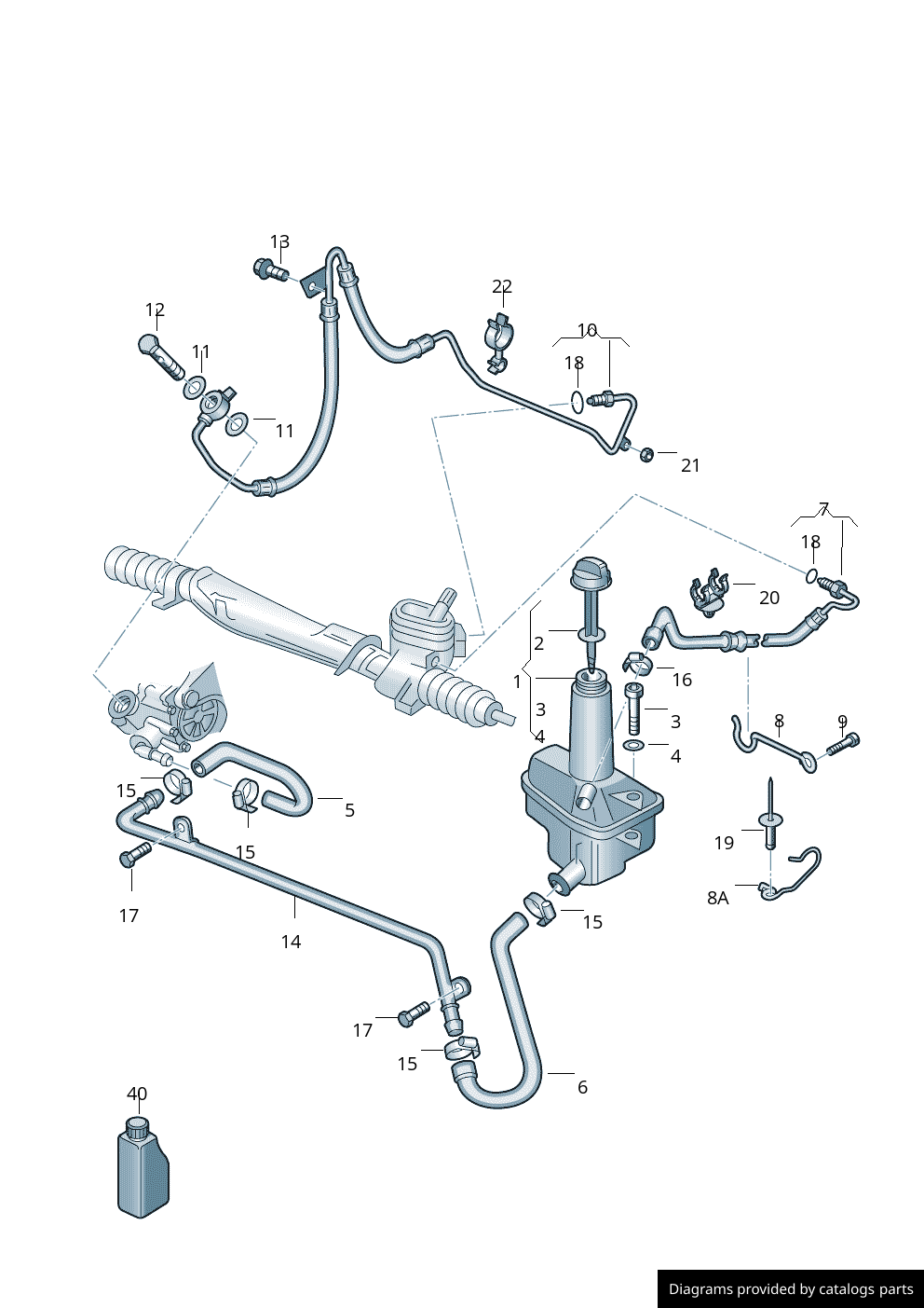 Car part diagram