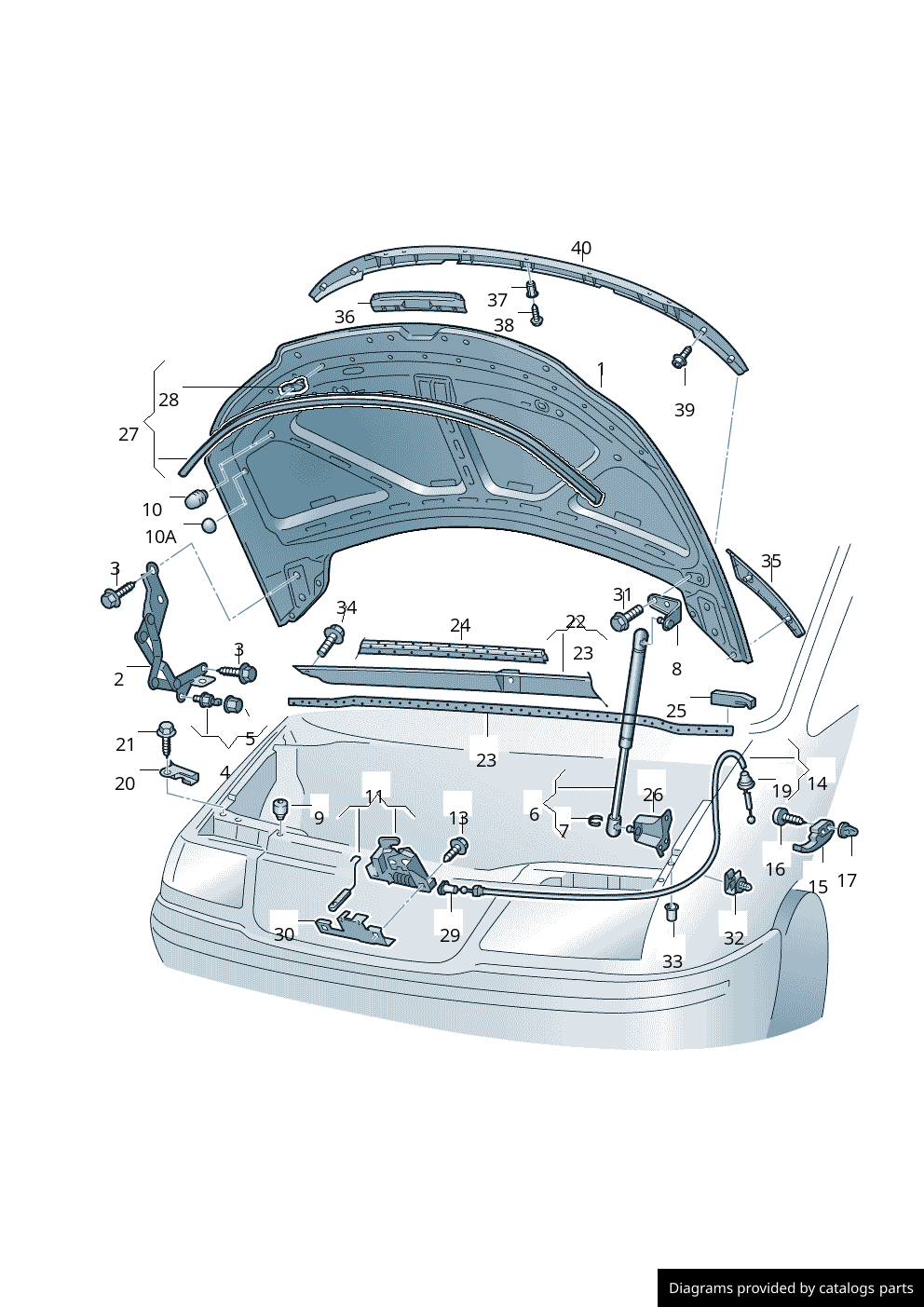Car part diagram