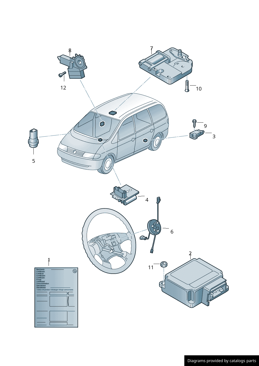 Car part diagram