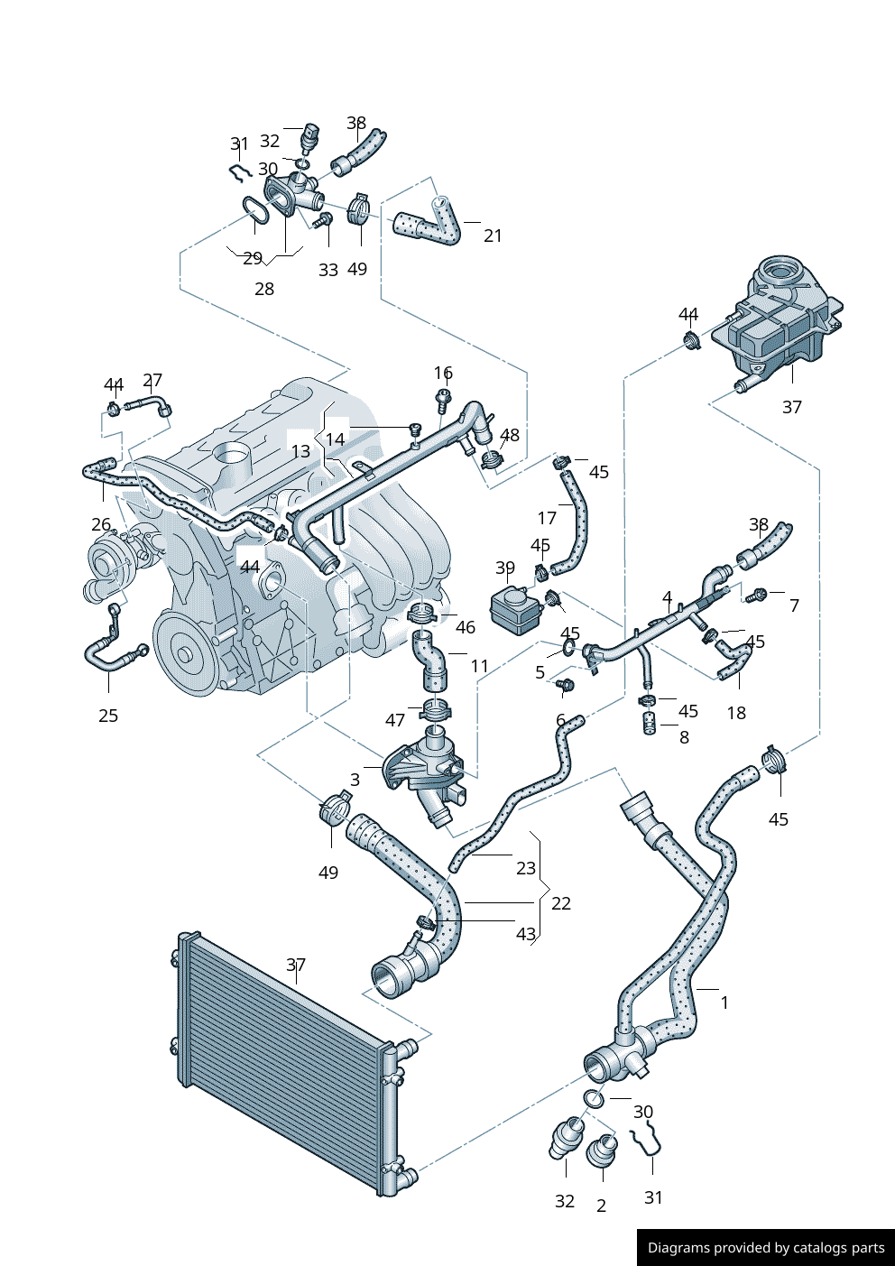 Car part diagram