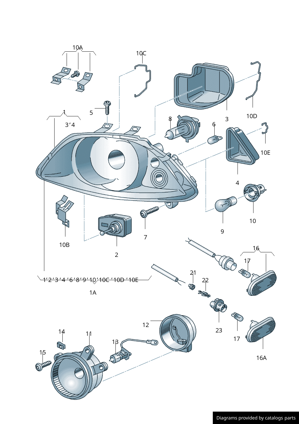 Car part diagram