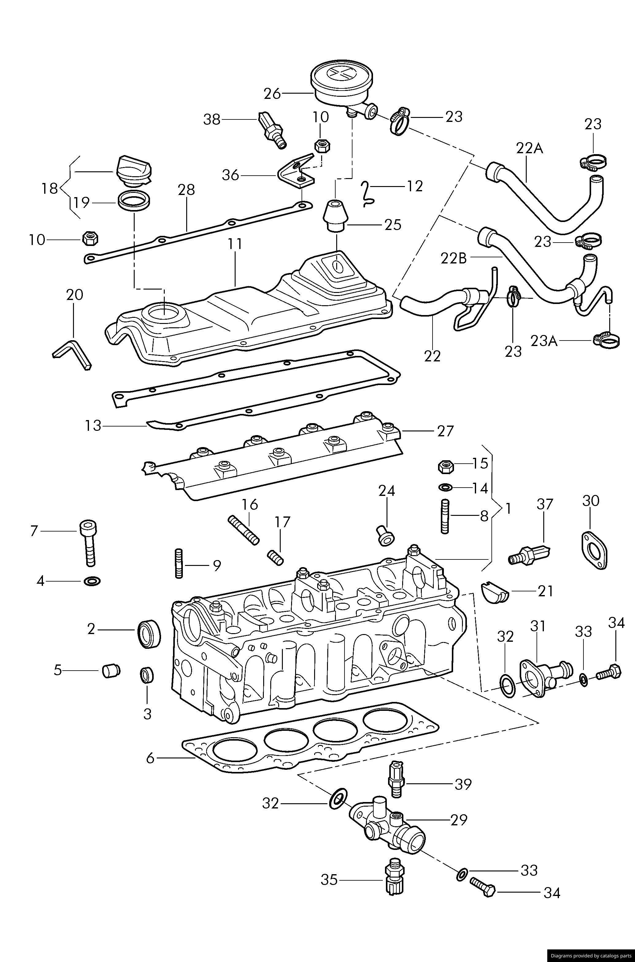 Car part diagram